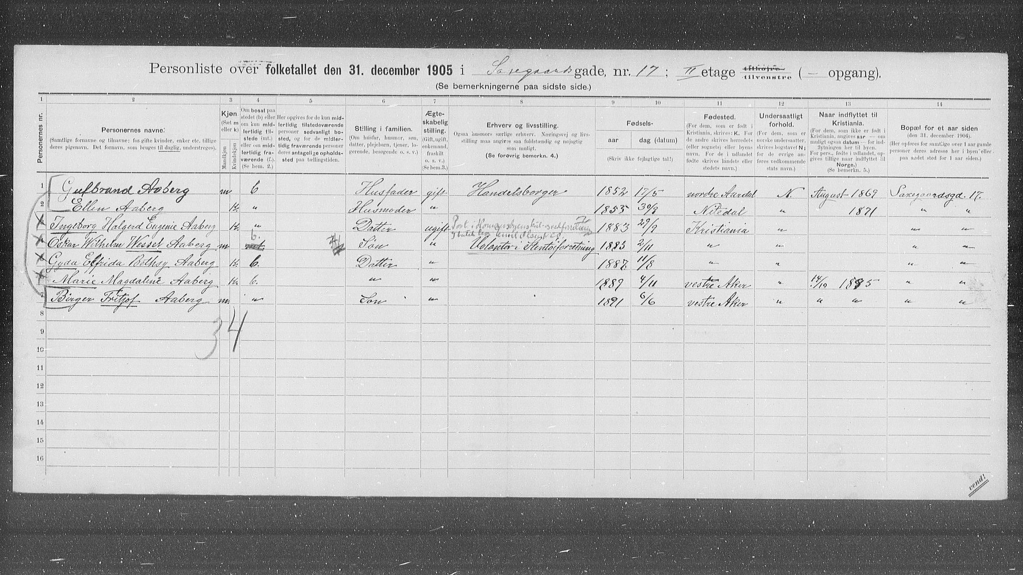 OBA, Kommunal folketelling 31.12.1905 for Kristiania kjøpstad, 1905, s. 46484
