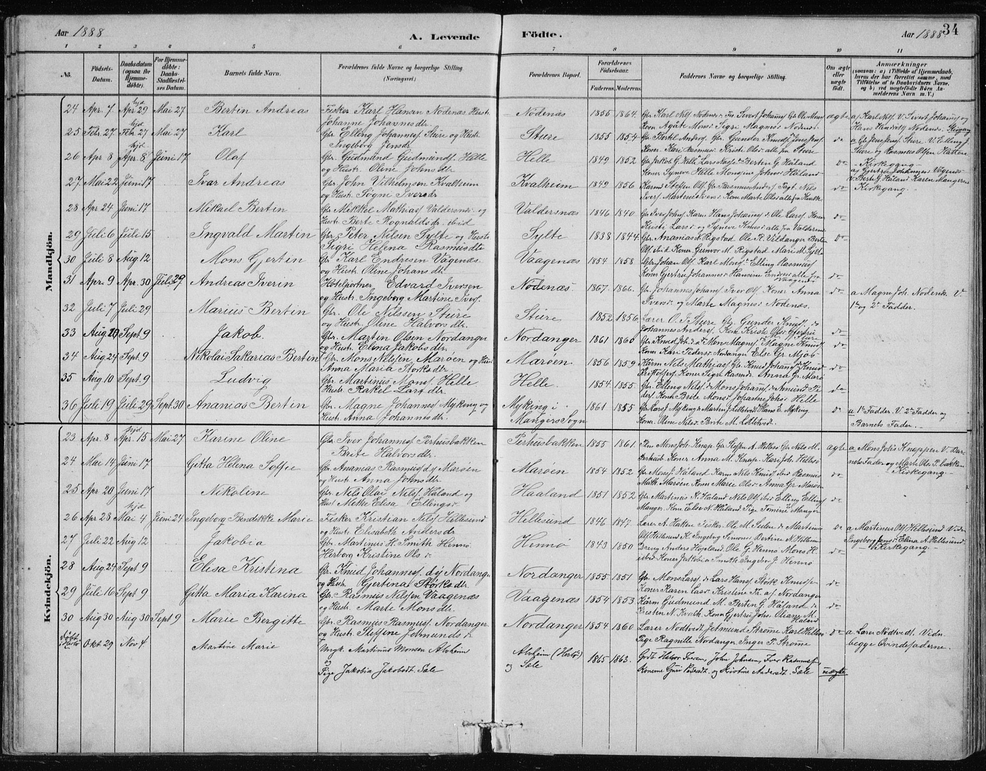 Manger sokneprestembete, AV/SAB-A-76801/H/Hab: Klokkerbok nr. B 2, 1882-1890, s. 34
