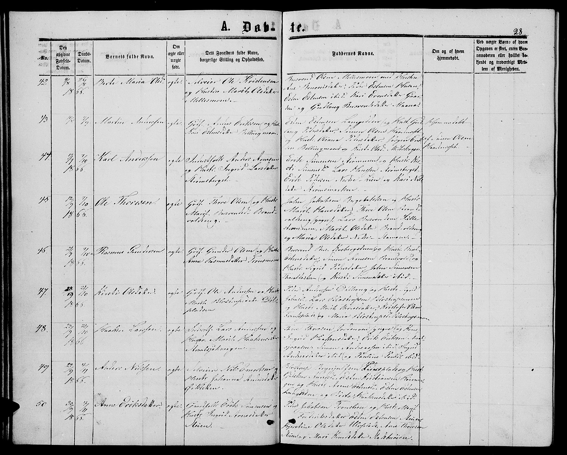 Alvdal prestekontor, AV/SAH-PREST-060/H/Ha/Hab/L0002: Klokkerbok nr. 2, 1863-1878, s. 28