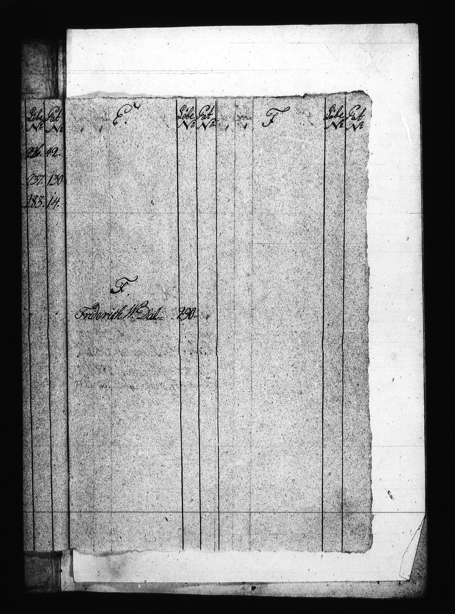 Sjøetaten, AV/RA-EA-3110/F/L0179: Fredrikshalds distrikt, bind 2, 1795