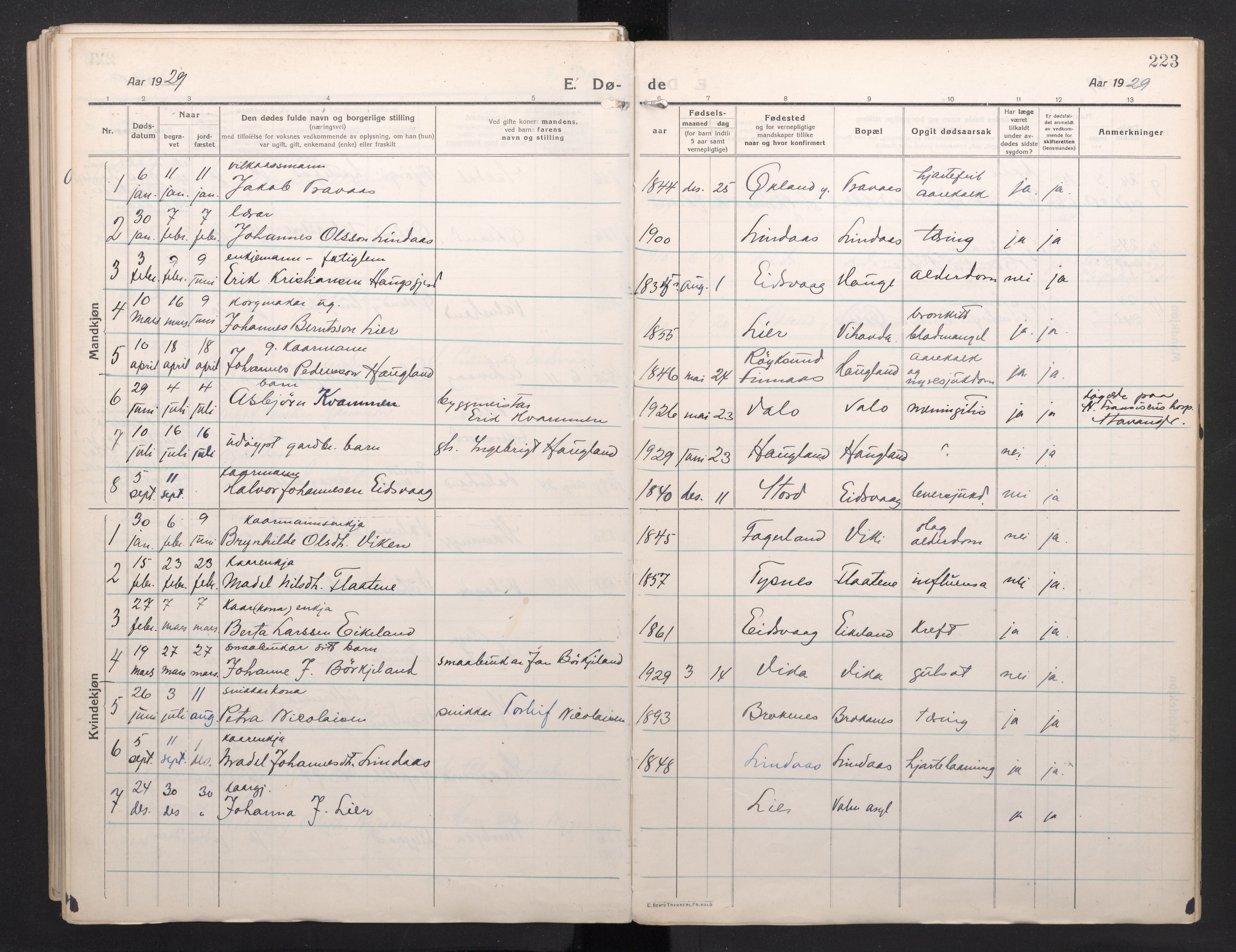Sveio Sokneprestembete, AV/SAB-A-78501/H/Haa: Ministerialbok nr. C 4, 1917-1948, s. 223