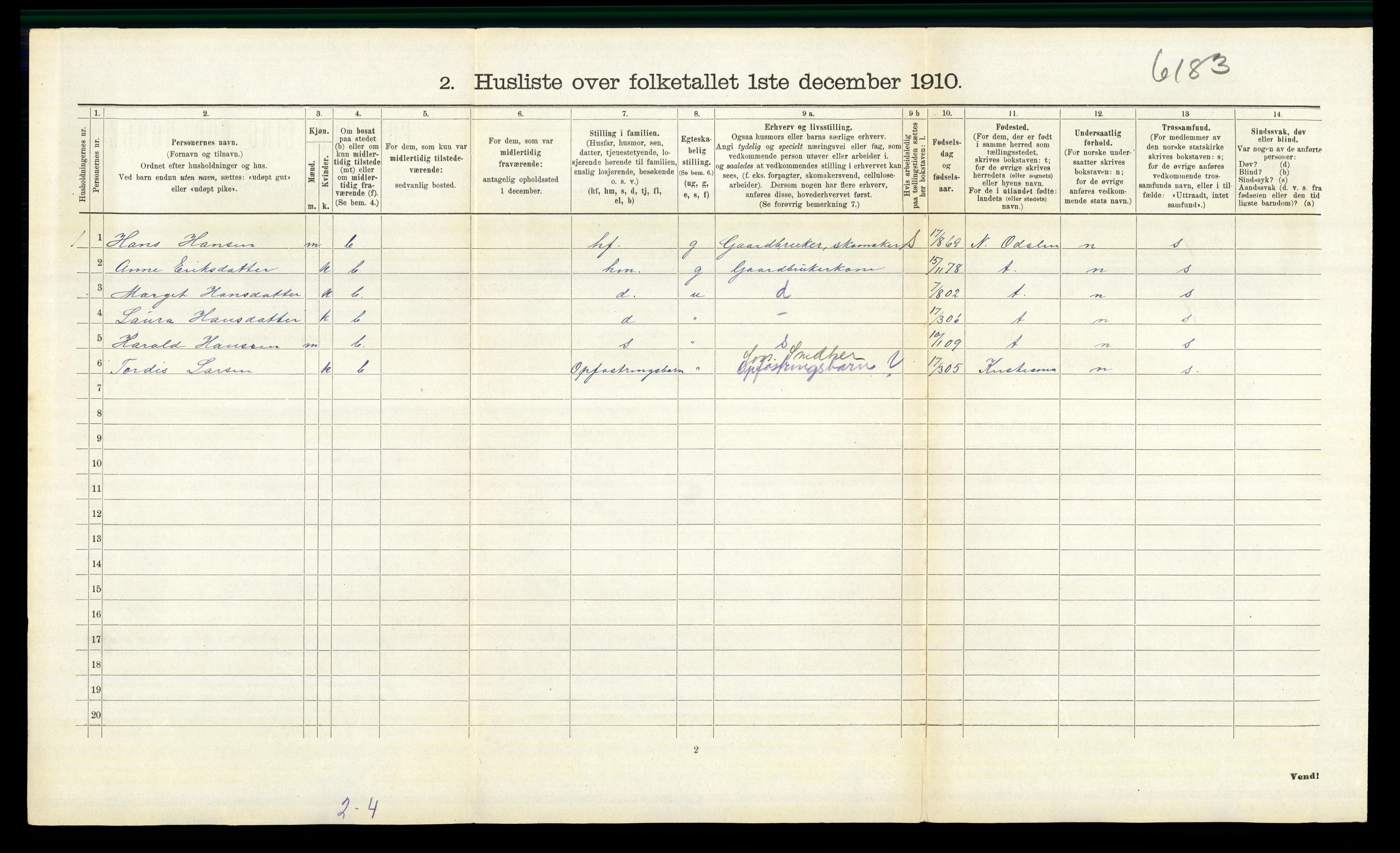 RA, Folketelling 1910 for 0419 Sør-Odal herred, 1910, s. 793