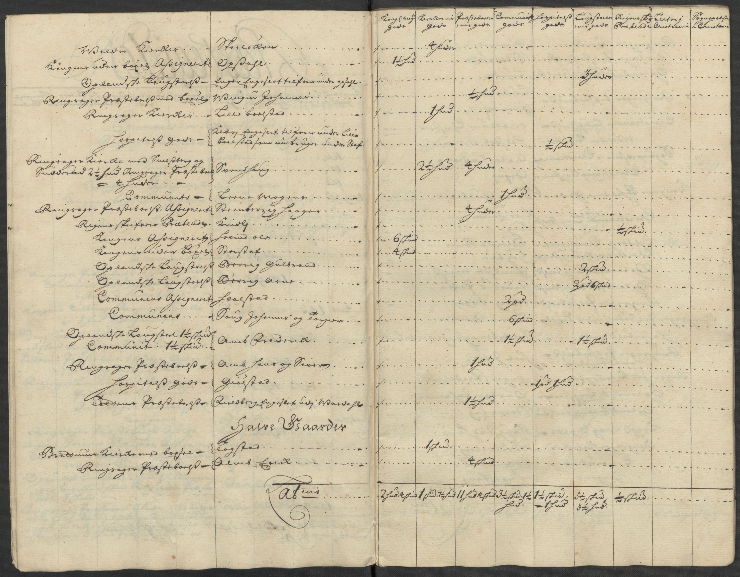 Rentekammeret inntil 1814, Reviderte regnskaper, Fogderegnskap, AV/RA-EA-4092/R16/L1054: Fogderegnskap Hedmark, 1715, s. 11