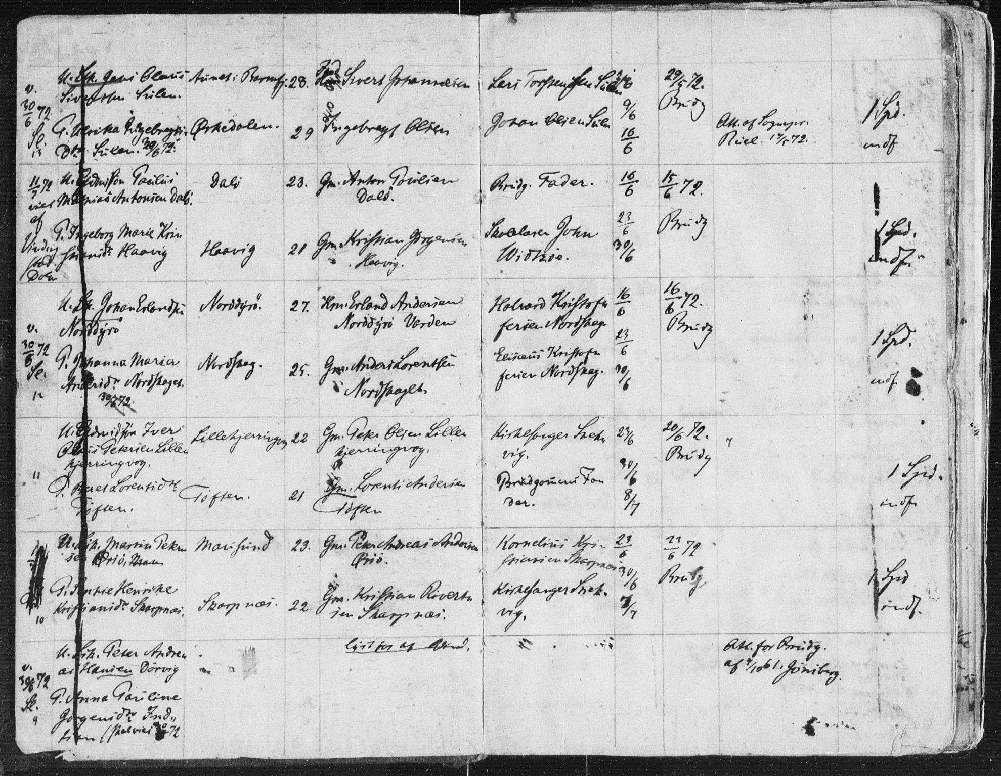 Frøya sokneprestkontor, AV/SAT-A-1116/1/I/I1/I1f/L0001: Lysningsprotokoll nr. 640.I.1f.1, 1871-1880