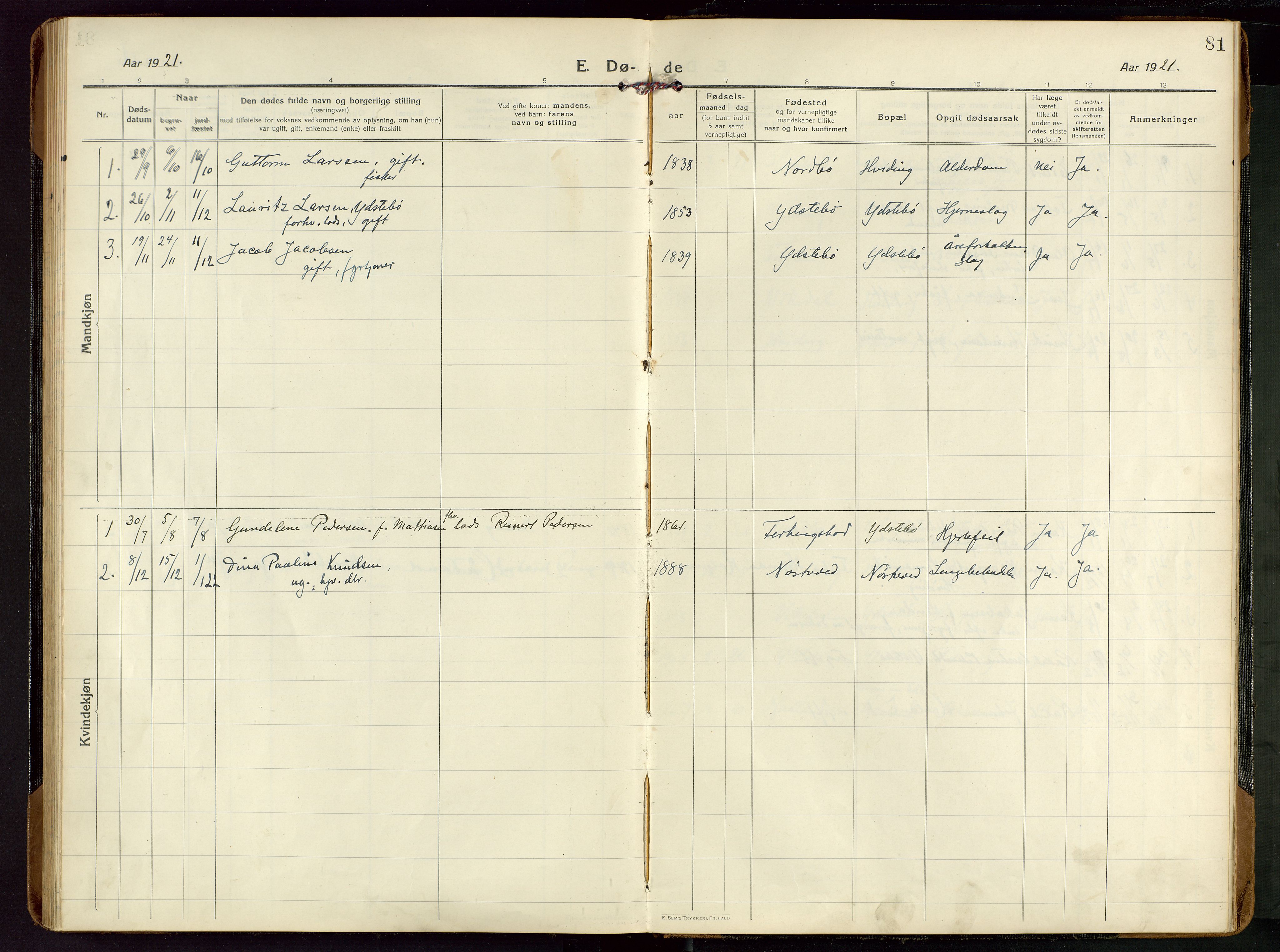 Rennesøy sokneprestkontor, AV/SAST-A -101827/H/Ha/Haa/L0018: Ministerialbok nr. A 18, 1917-1937, s. 81