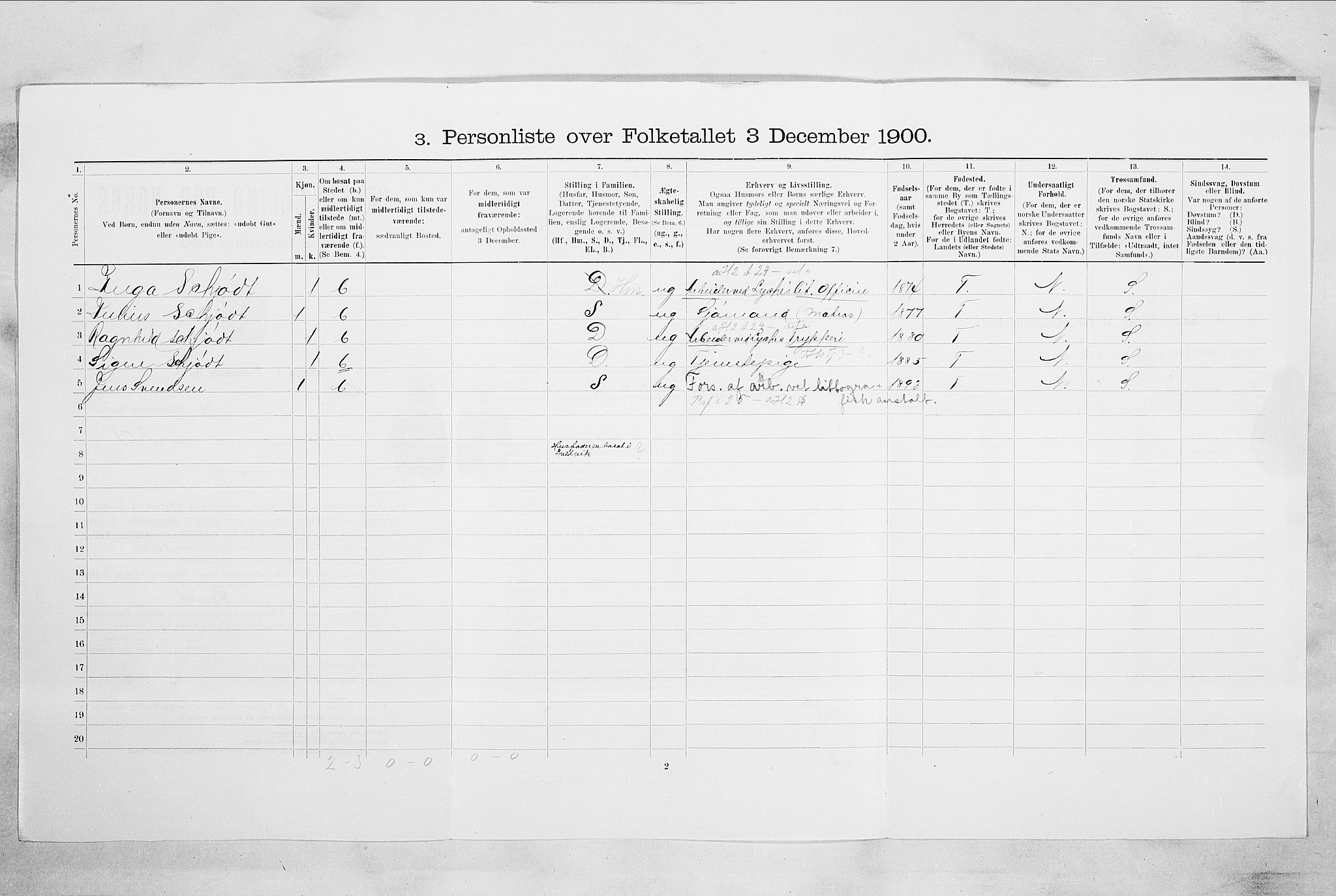 RA, Folketelling 1900 for 0602 Drammen kjøpstad, 1900, s. 6681