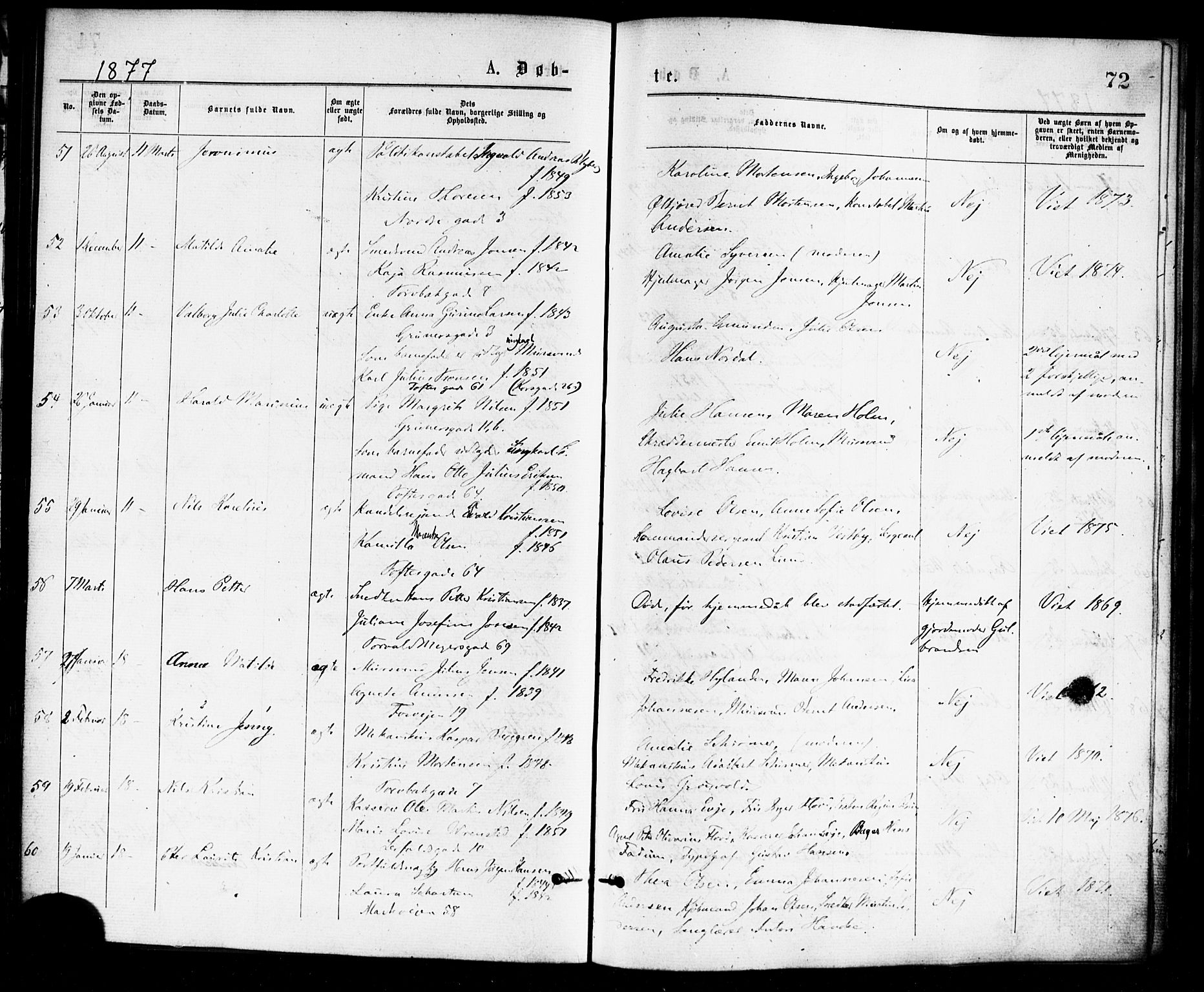 Paulus prestekontor Kirkebøker, AV/SAO-A-10871/F/Fa/L0001: Ministerialbok nr. 1, 1875-1878, s. 72
