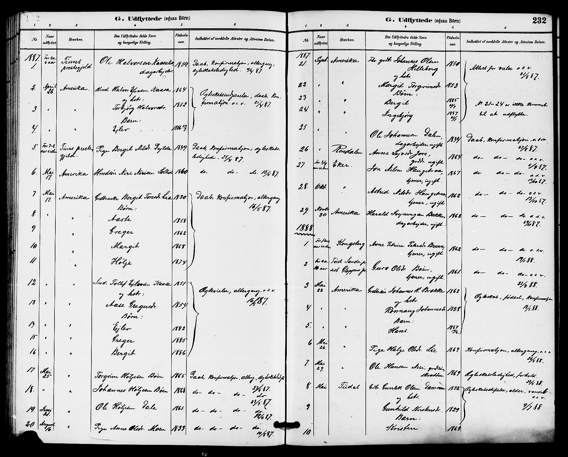 Gransherad kirkebøker, AV/SAKO-A-267/G/Ga/L0003: Klokkerbok nr. I 3, 1887-1915, s. 232