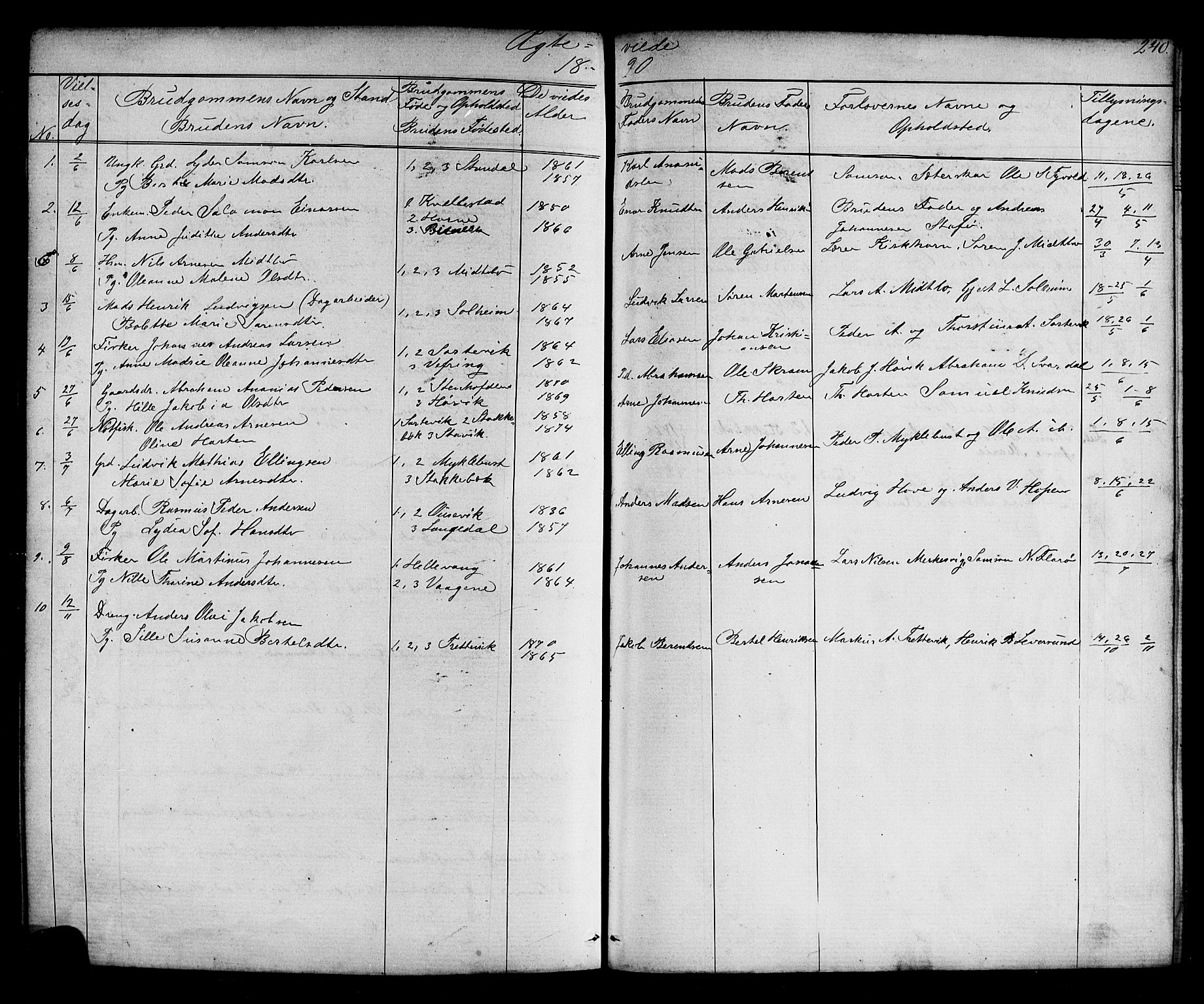 Kinn sokneprestembete, AV/SAB-A-80801/H/Hab/Habc/L0002: Klokkerbok nr. C 2, 1869-1918, s. 240