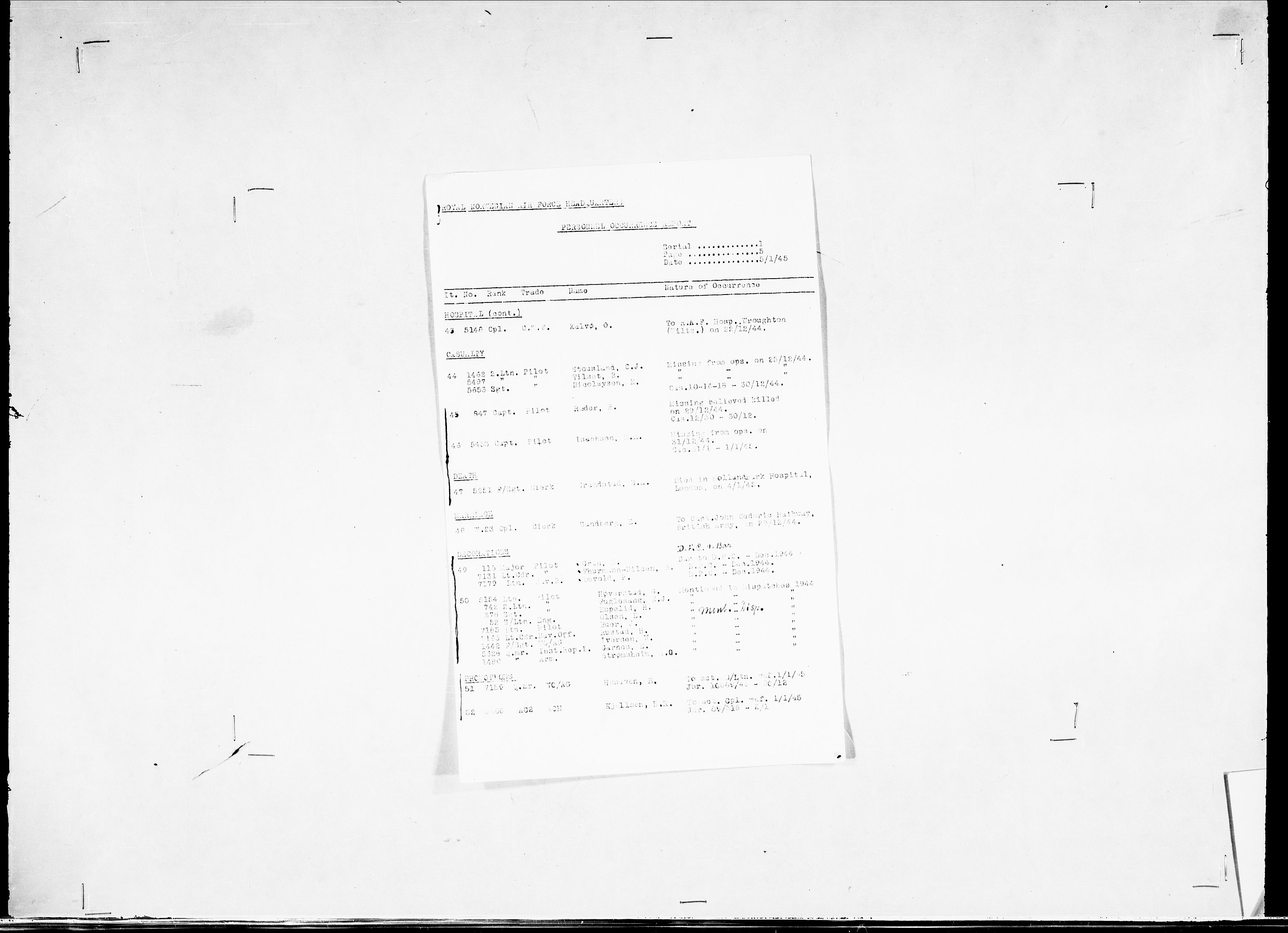 Forsvaret, Flyvåpnenes treningsleir 1940-1945, RA/RAFA-3974/V/L0038: Ekspedisjonskontoret. 8. Personellkontoret, 1940-1945