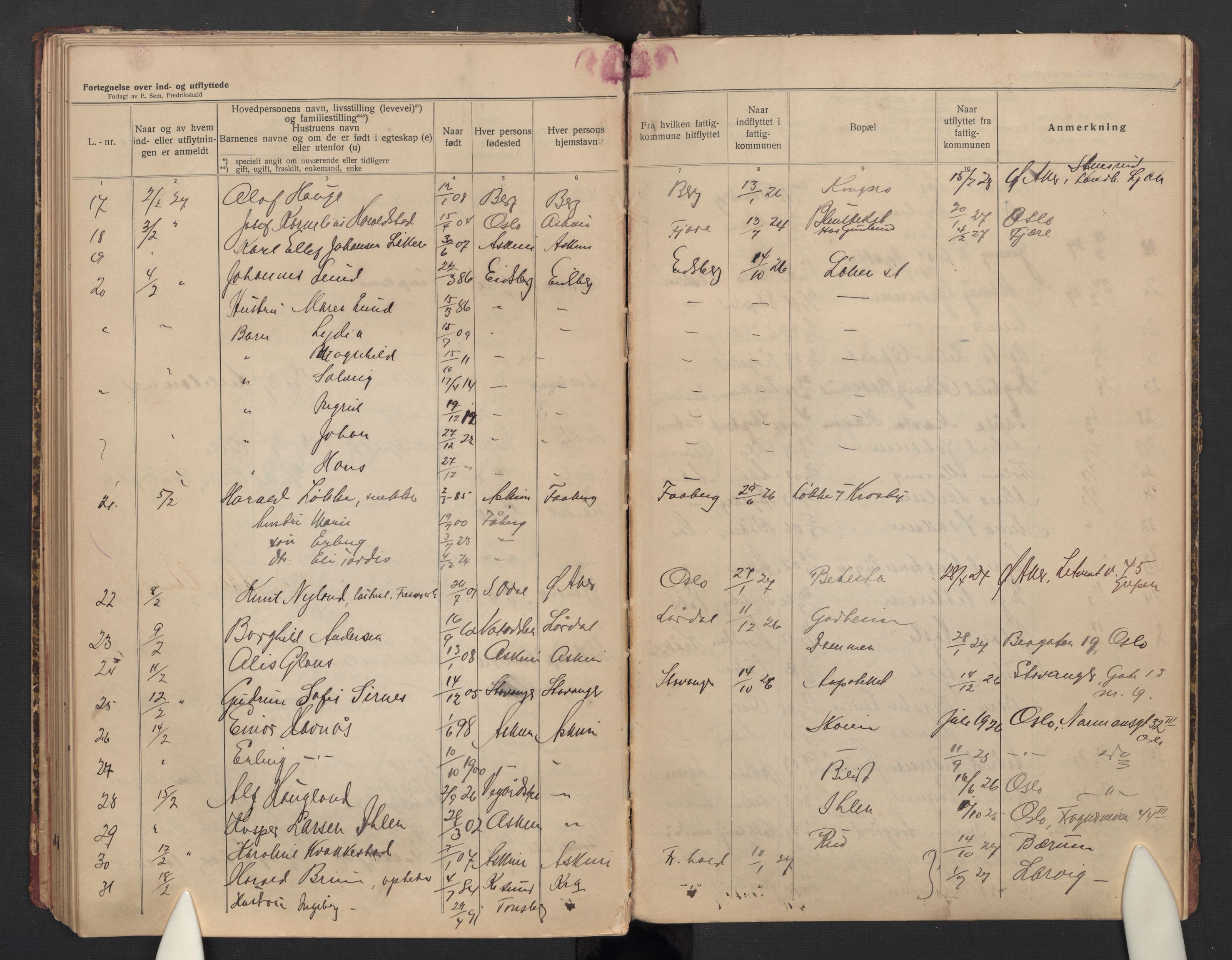 Askim folkeregister, AV/SAO-A-10477/J/L0002: Flytteprotokoll, 1921-1927