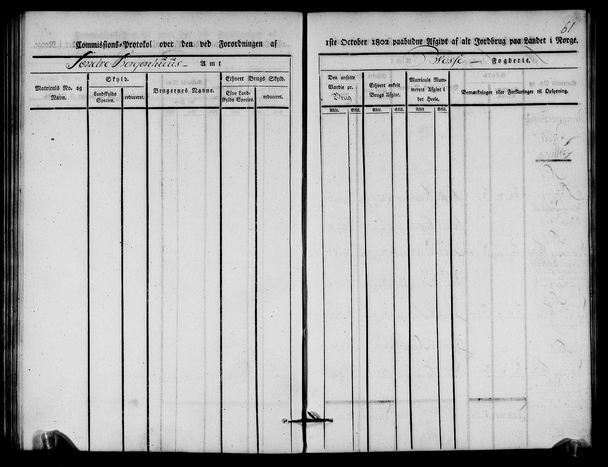 Rentekammeret inntil 1814, Realistisk ordnet avdeling, RA/EA-4070/N/Ne/Nea/L0112: Nordhordland og Voss fogderi. Kommisjonsprotokoll for Voss, 1803, s. 63