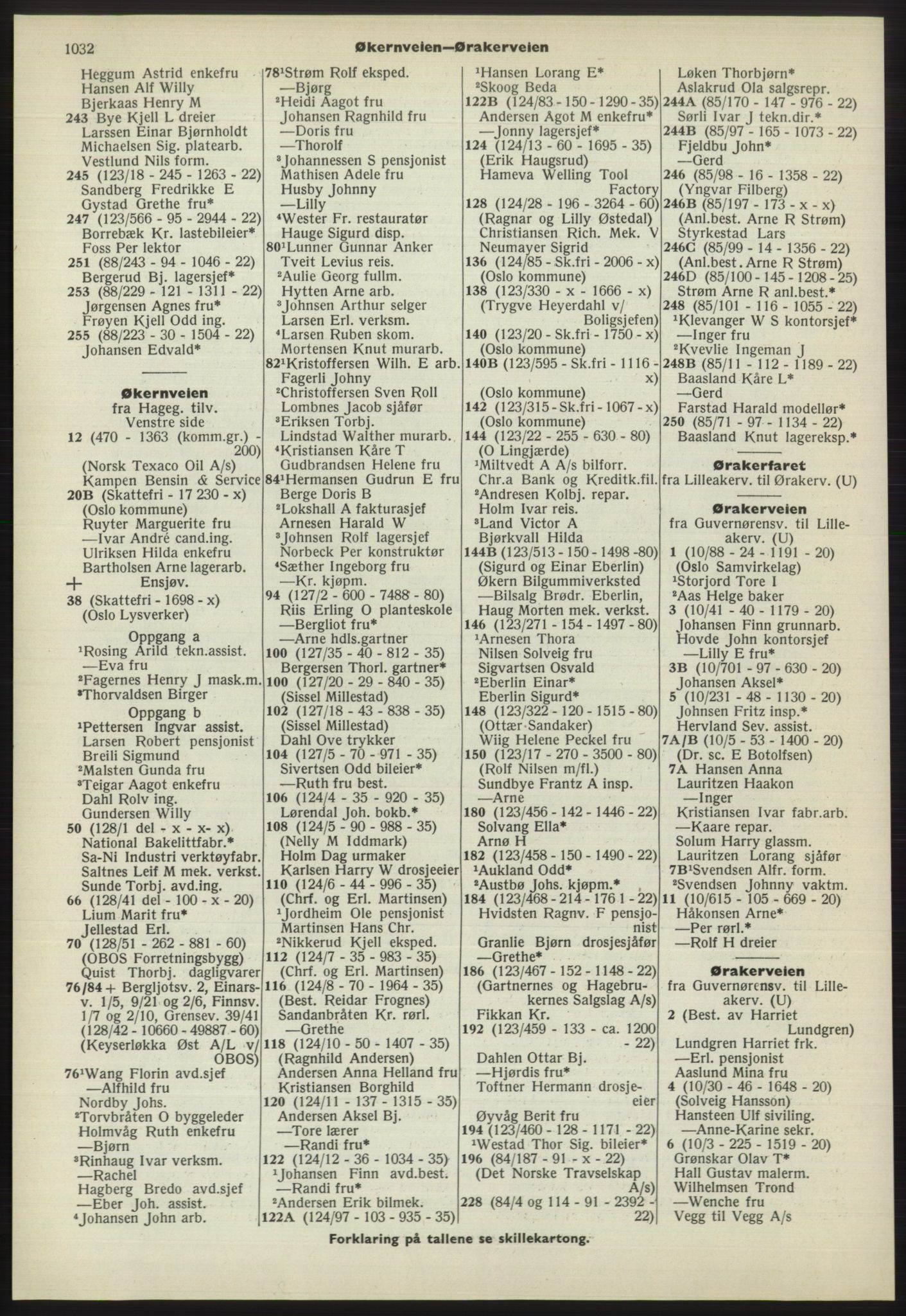 Kristiania/Oslo adressebok, PUBL/-, 1970-1971, s. 1032