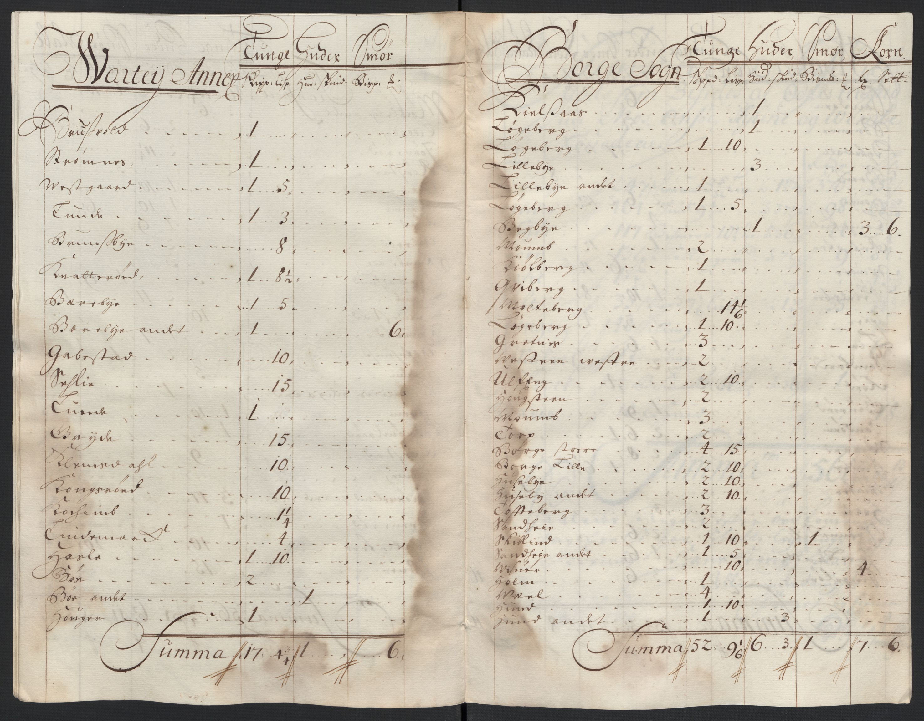 Rentekammeret inntil 1814, Reviderte regnskaper, Fogderegnskap, RA/EA-4092/R04/L0135: Fogderegnskap Moss, Onsøy, Tune, Veme og Åbygge, 1709-1710, s. 117