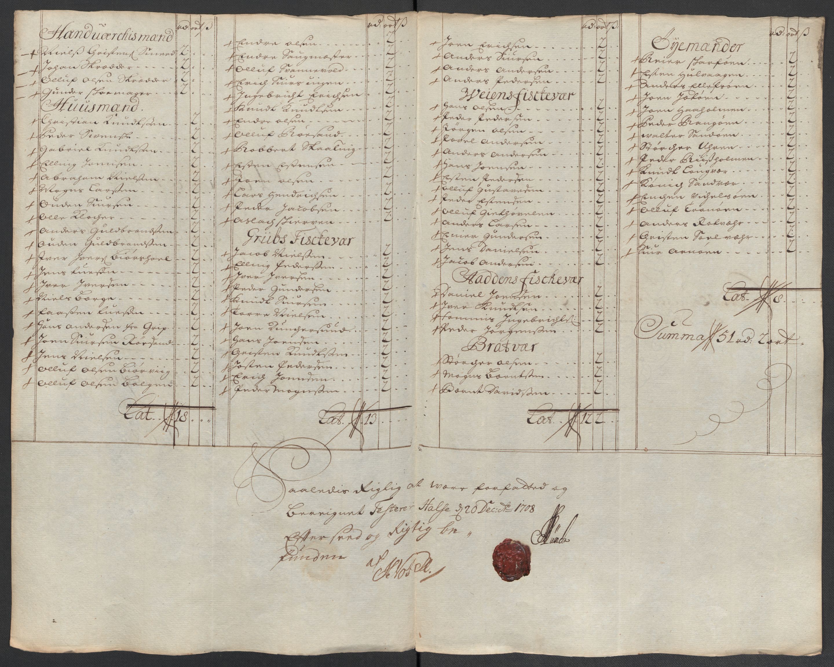 Rentekammeret inntil 1814, Reviderte regnskaper, Fogderegnskap, RA/EA-4092/R56/L3743: Fogderegnskap Nordmøre, 1708, s. 86