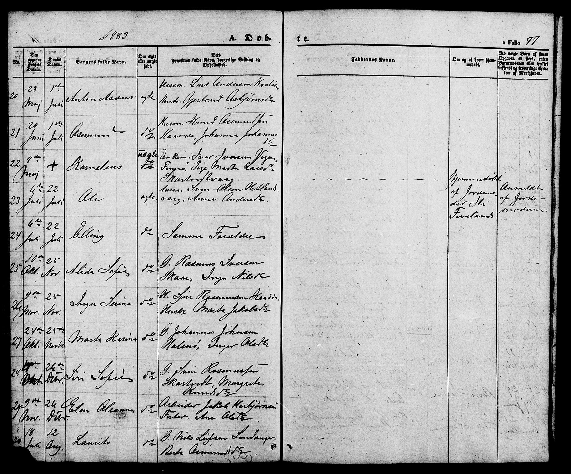 Hjelmeland sokneprestkontor, AV/SAST-A-101843/01/V/L0005: Klokkerbok nr. B 5, 1853-1892, s. 77