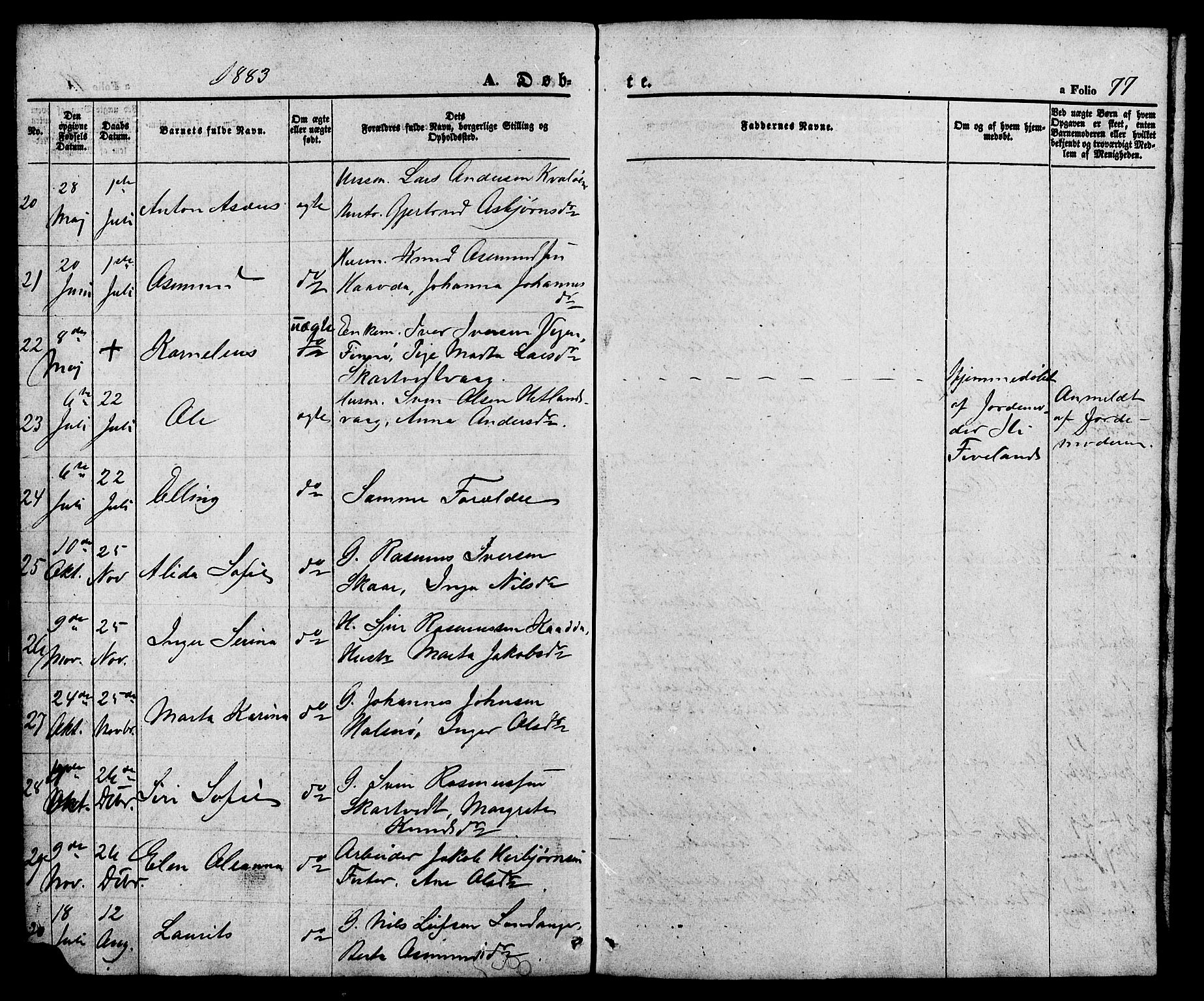 Hjelmeland sokneprestkontor, AV/SAST-A-101843/01/V/L0005: Klokkerbok nr. B 5, 1853-1892, s. 77