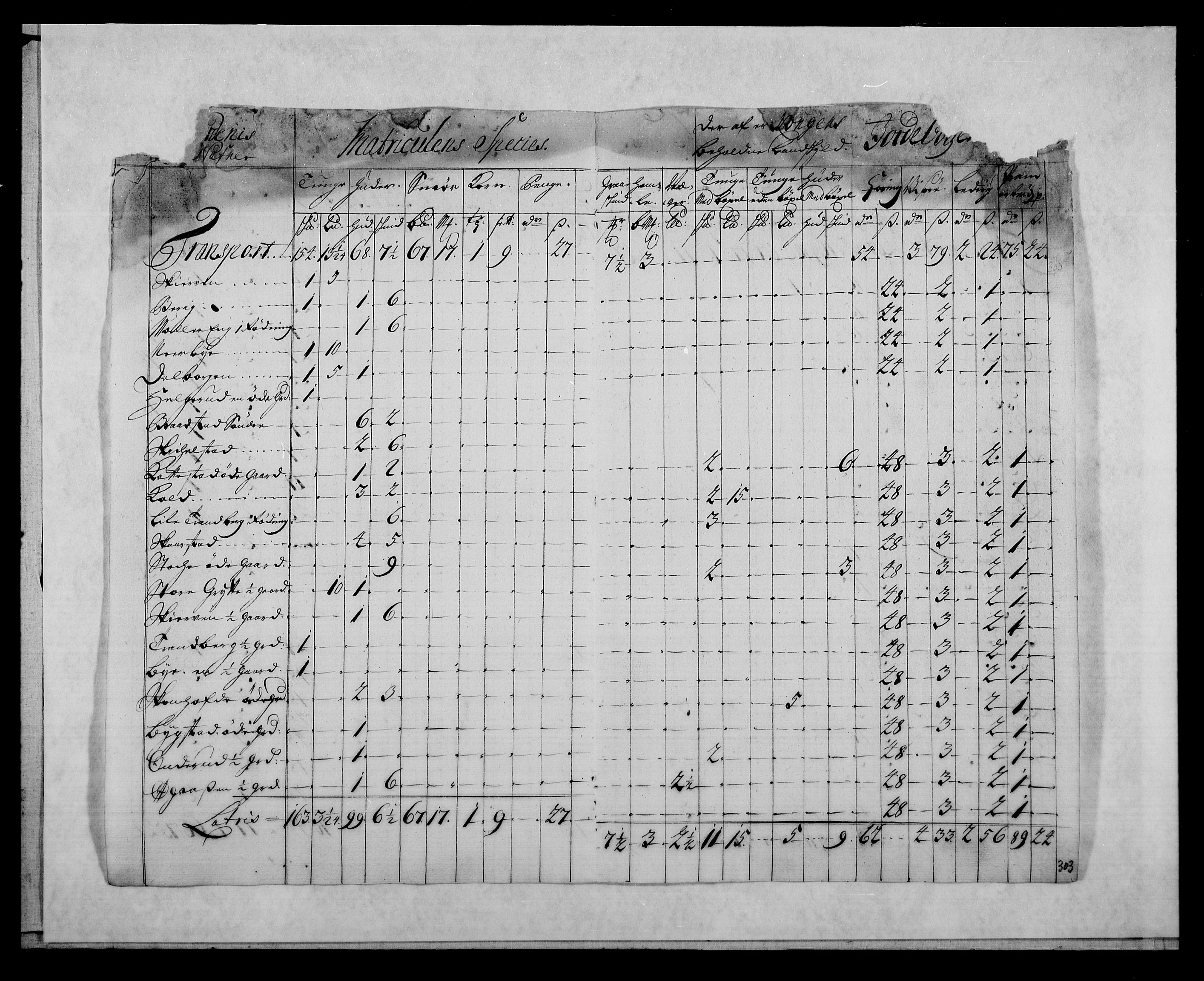 Rentekammeret inntil 1814, Reviderte regnskaper, Fogderegnskap, AV/RA-EA-4092/R18/L1328: Fogderegnskap Hadeland, Toten og Valdres, 1723, s. 343