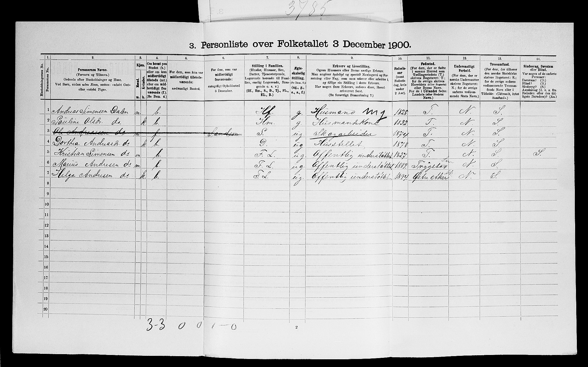 SAO, Folketelling 1900 for 0221 Høland herred, 1900