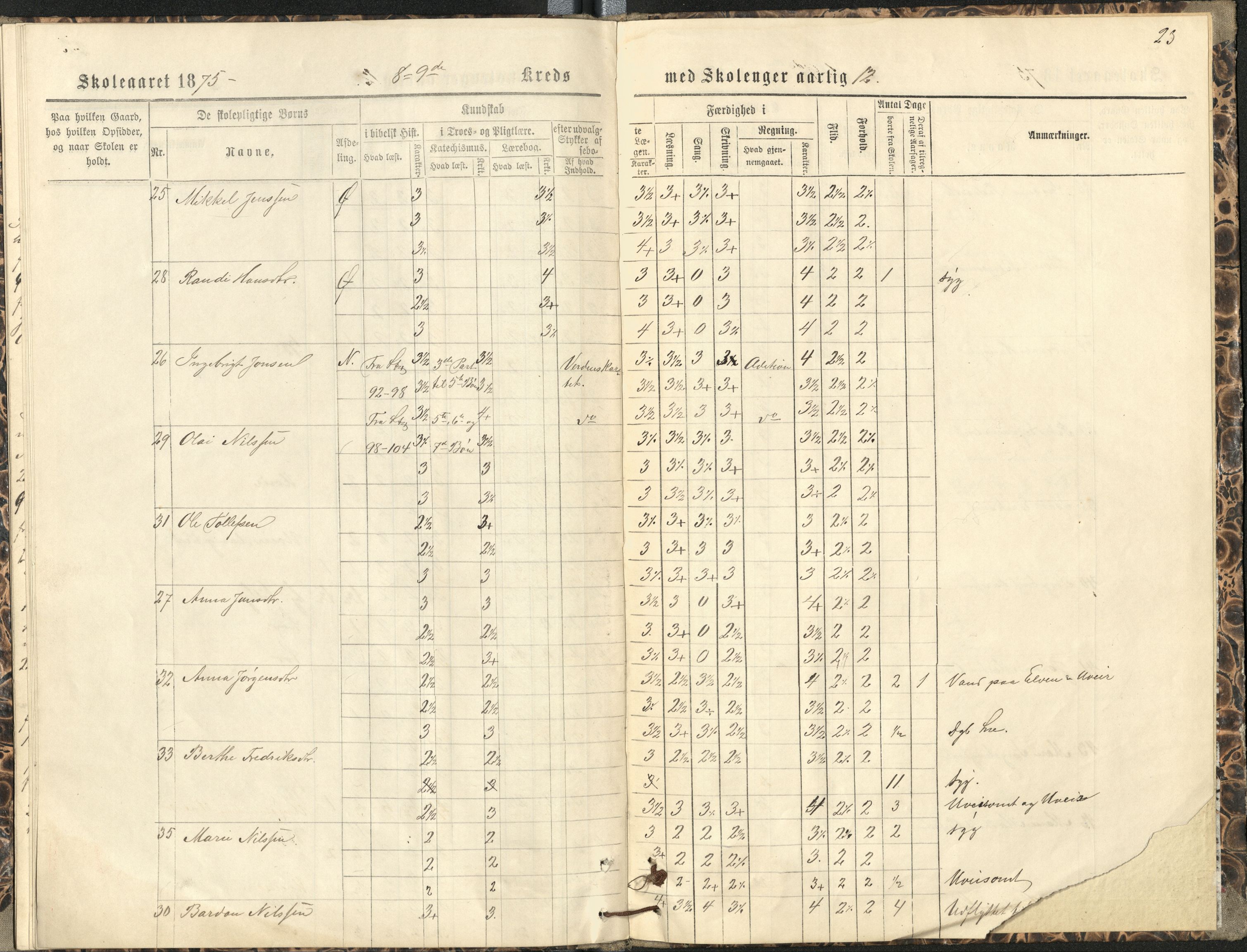 Målselv kommune, AT/K-1924/05/02/01/116: Målselv skolekommune, 9. krets - skole på gårdene Fredriksberg, Moen (kommunehuset), Fleskmo, Rognmo, 1869-1875