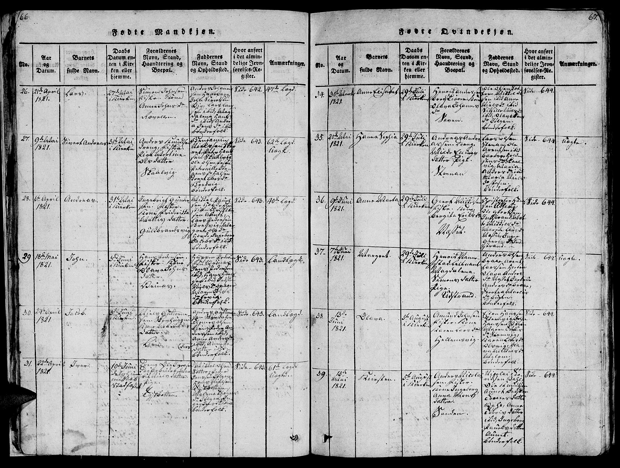 Ministerialprotokoller, klokkerbøker og fødselsregistre - Sør-Trøndelag, SAT/A-1456/659/L0744: Klokkerbok nr. 659C01, 1818-1825, s. 66-67