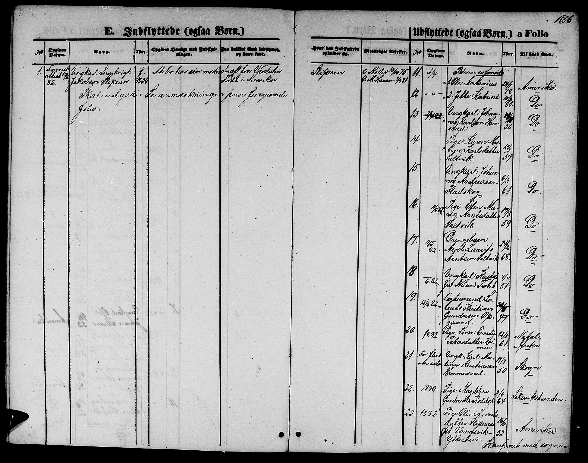 Ministerialprotokoller, klokkerbøker og fødselsregistre - Nord-Trøndelag, SAT/A-1458/733/L0326: Klokkerbok nr. 733C01, 1871-1887, s. 186