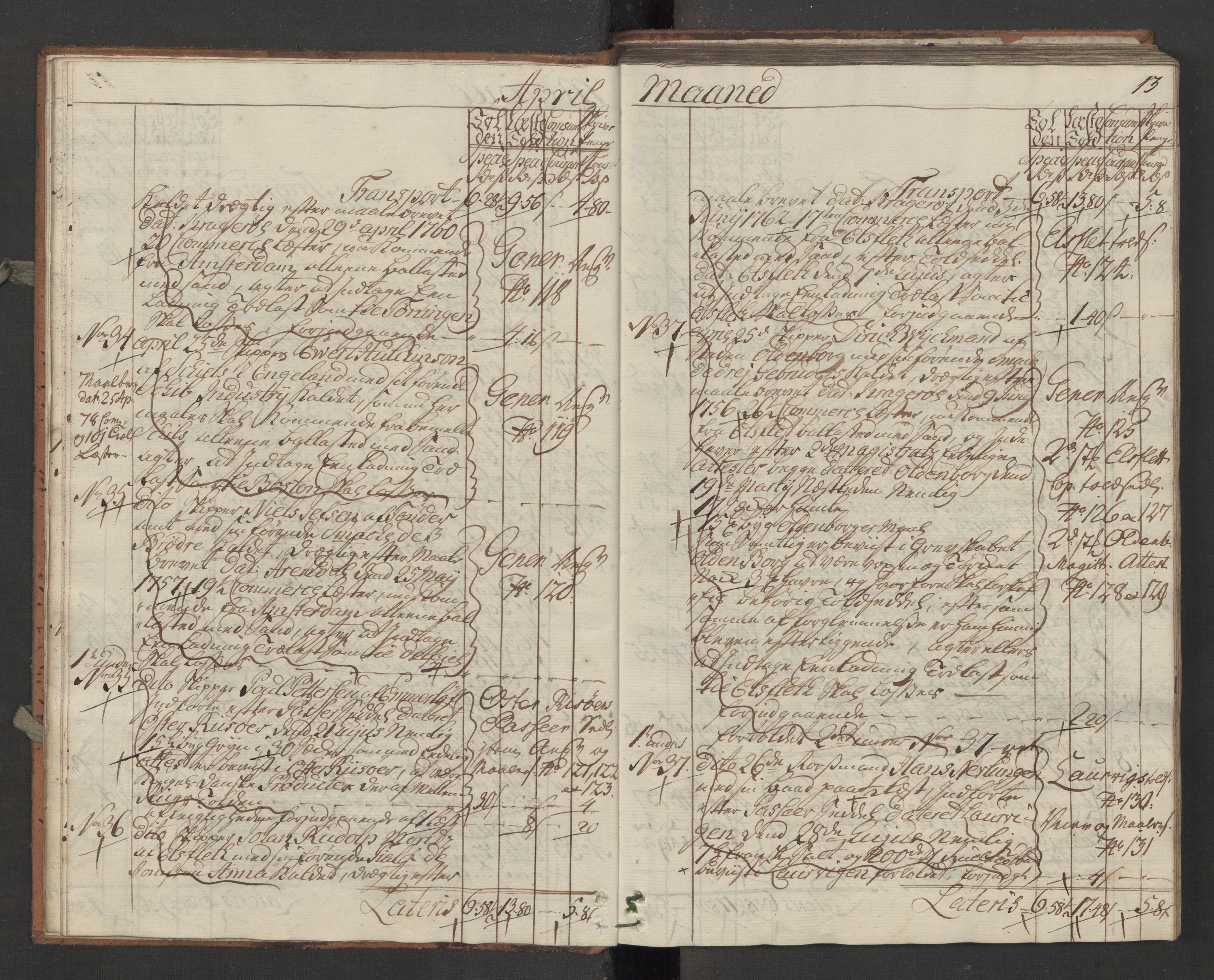 Generaltollkammeret, tollregnskaper, RA/EA-5490/R13/L0036/0001: Tollregnskaper Kragerø / Inngående hovedtollbok, 1764, s. 12b-13a