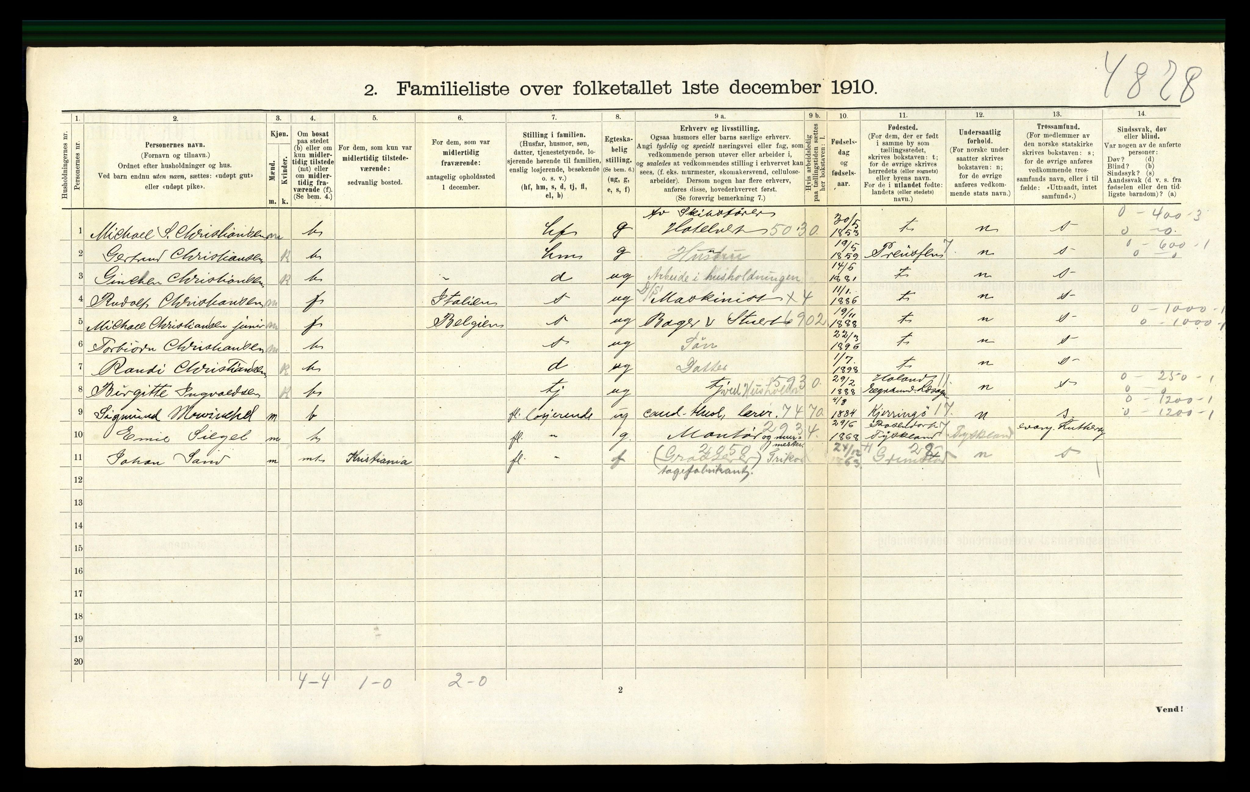 RA, Folketelling 1910 for 1101 Egersund ladested, 1910, s. 428