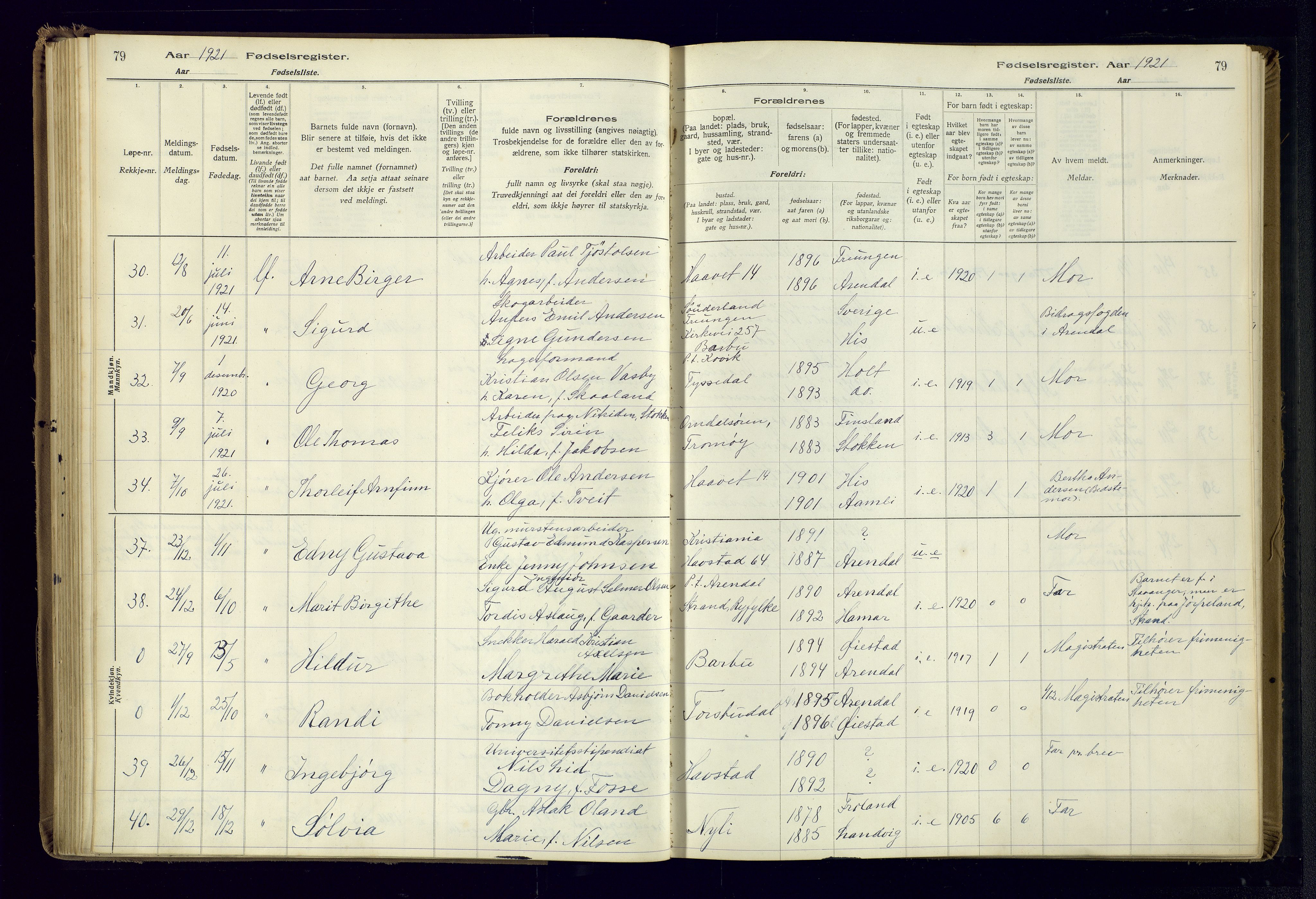 Barbu sokneprestkontor, AV/SAK-1111-0003/J/Ja/L0001: Fødselsregister nr. A-VIII-1, 1916-1937, s. 79