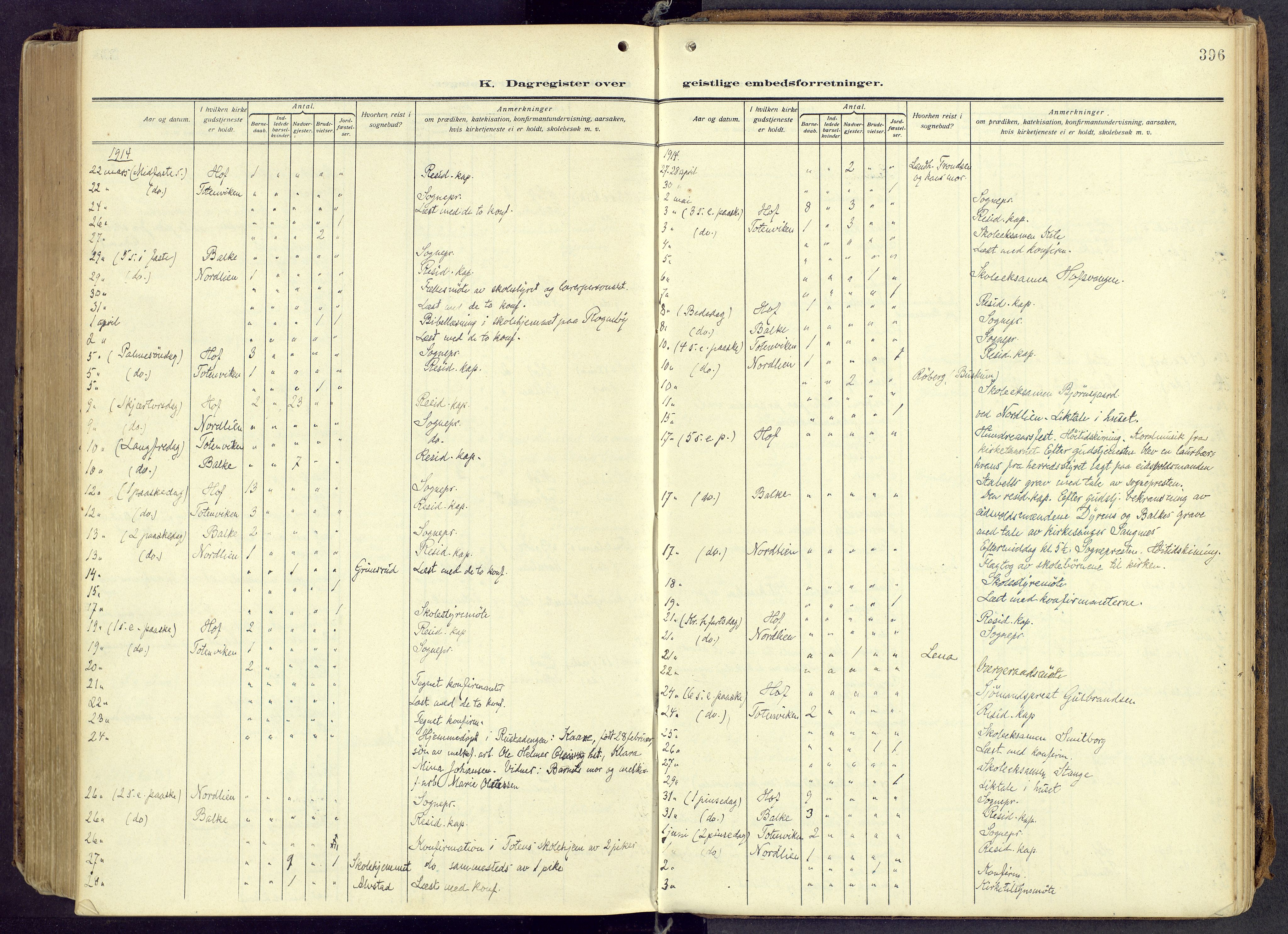 Østre Toten prestekontor, AV/SAH-PREST-104/H/Ha/Haa/L0010: Ministerialbok nr. 10, 1910-1920, s. 396