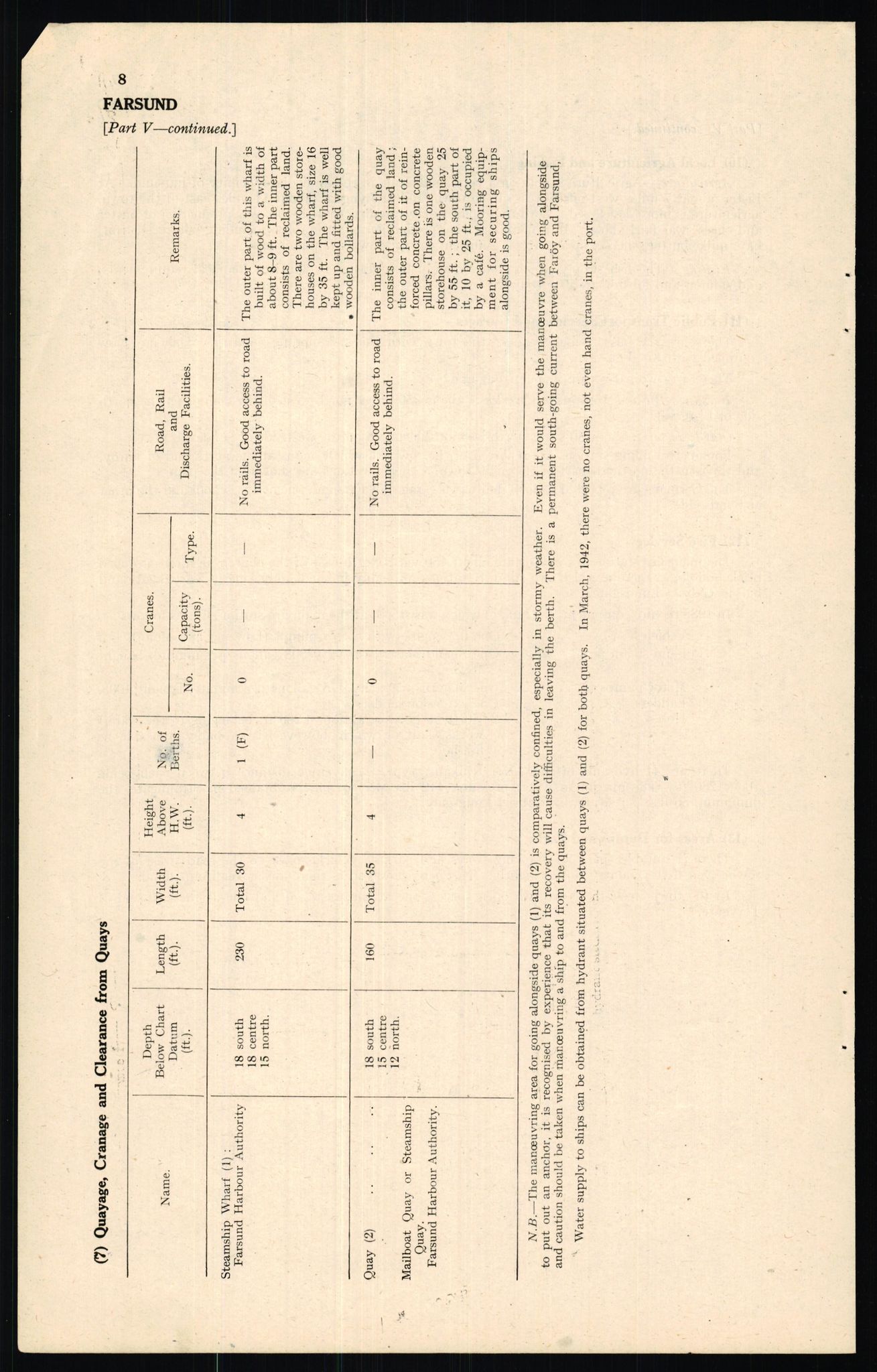 Forsvaret, Forsvarets overkommando II, RA/RAFA-3915/D/Dd/L0004: Index of Reports on Norway, 1943-1944, s. 546