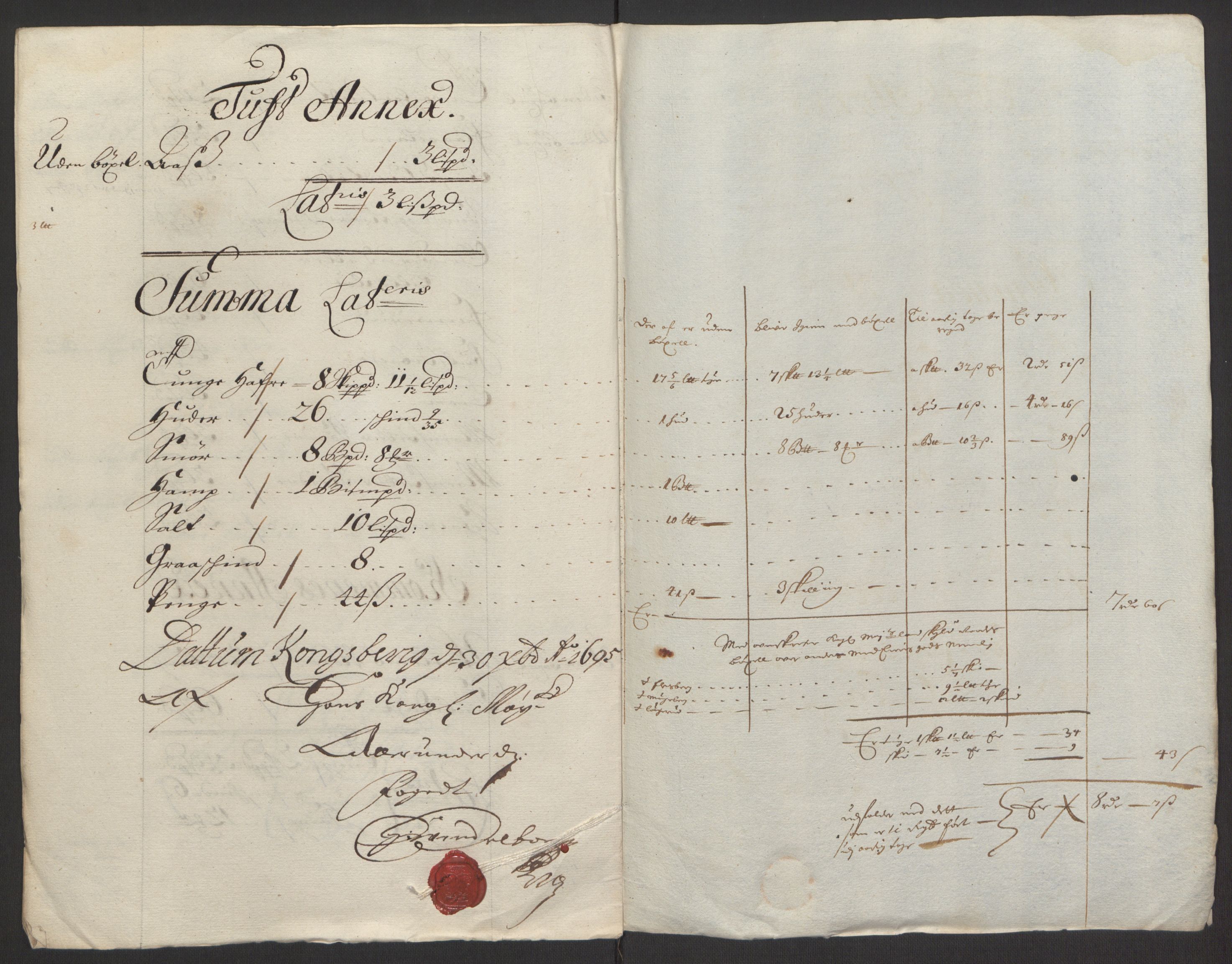 Rentekammeret inntil 1814, Reviderte regnskaper, Fogderegnskap, AV/RA-EA-4092/R24/L1575: Fogderegnskap Numedal og Sandsvær, 1692-1695, s. 265