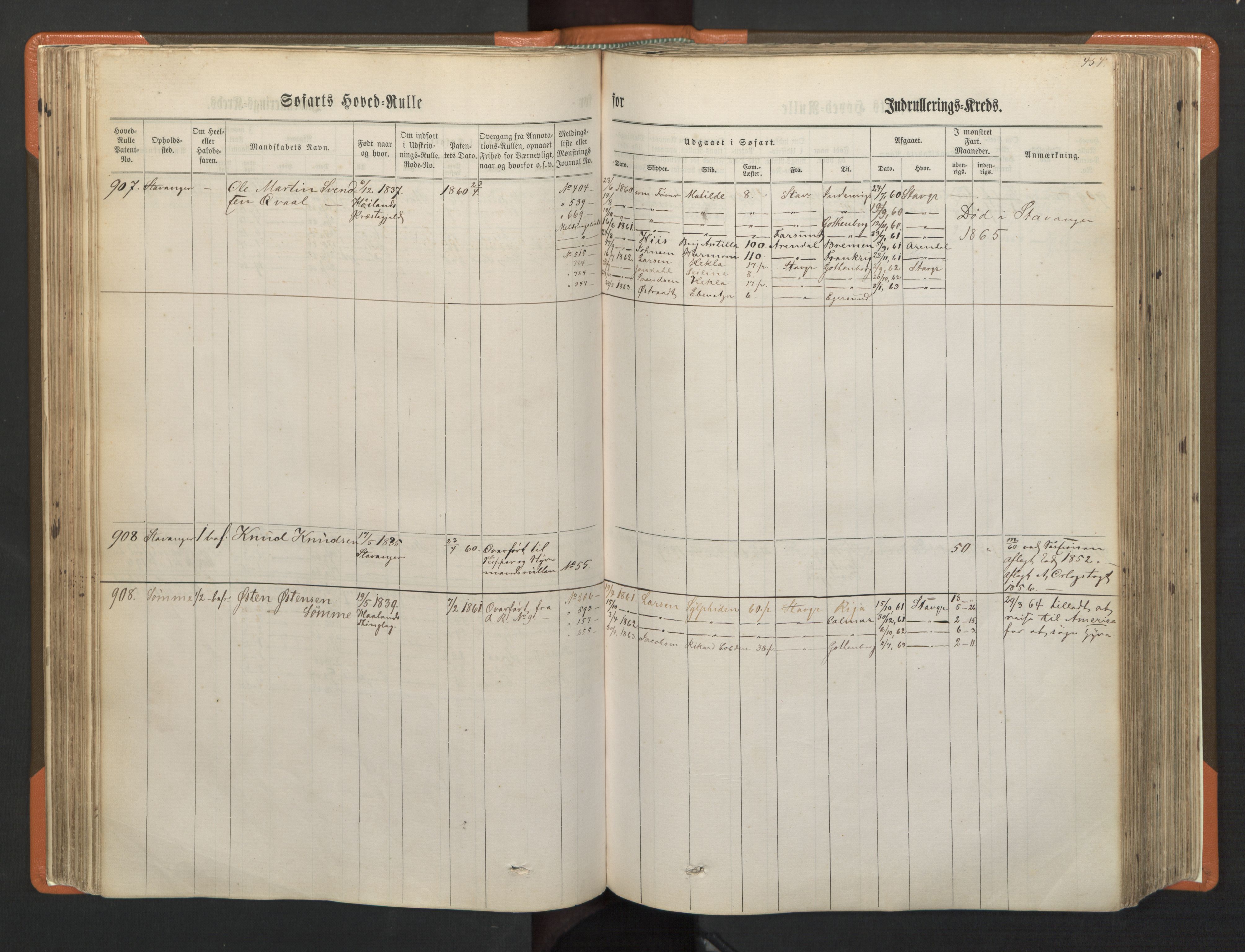 Stavanger sjømannskontor, AV/SAST-A-102006/F/Fb/Fbb/L0002: Sjøfartshovedrulle, patentnr. 721-1450 (del 2), 1863, s. 98