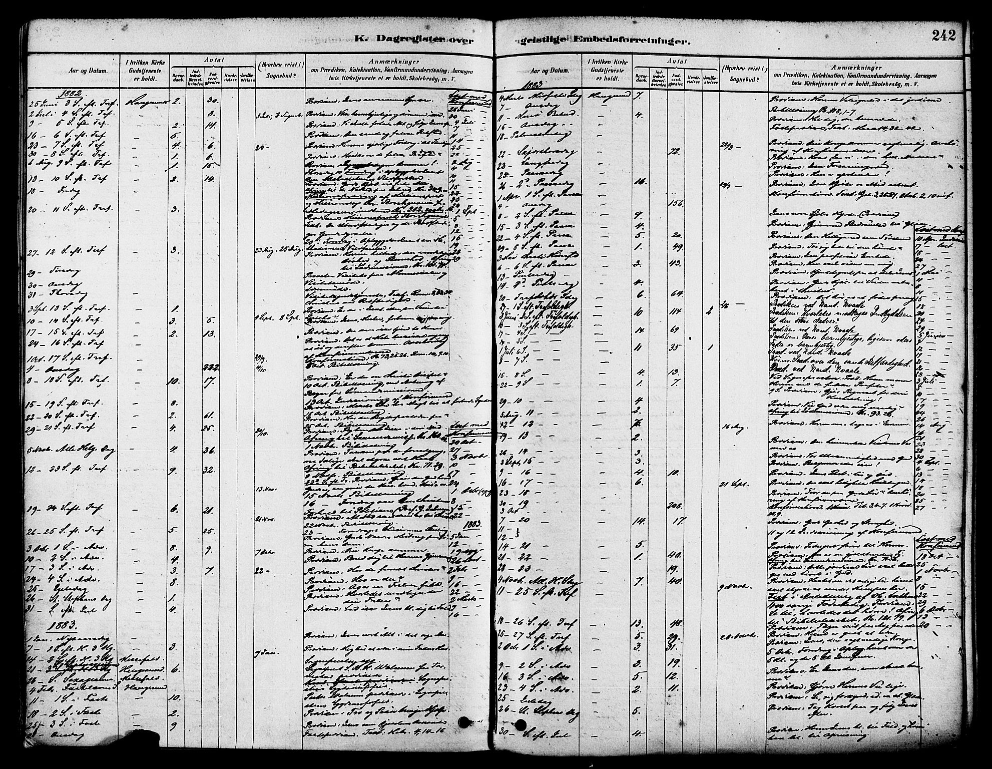 Haugesund sokneprestkontor, AV/SAST-A -101863/H/Ha/Haa/L0001: Ministerialbok nr. A 1, 1878-1885, s. 242