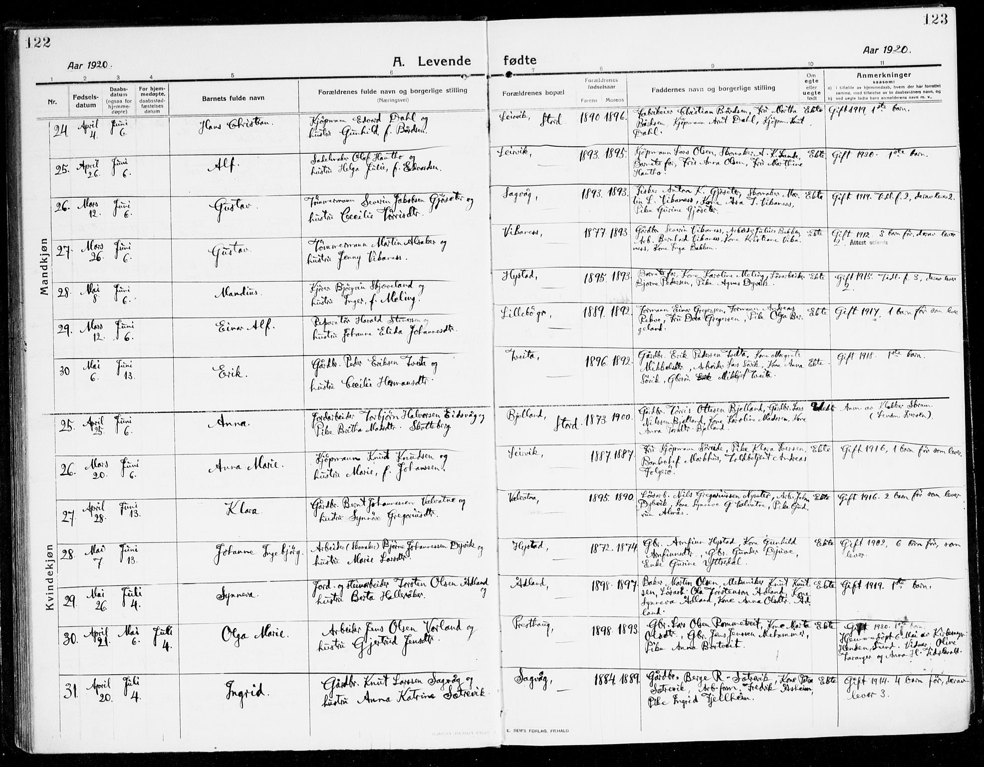 Stord sokneprestembete, AV/SAB-A-78201/H/Haa: Ministerialbok nr. B 3, 1913-1925, s. 122-123
