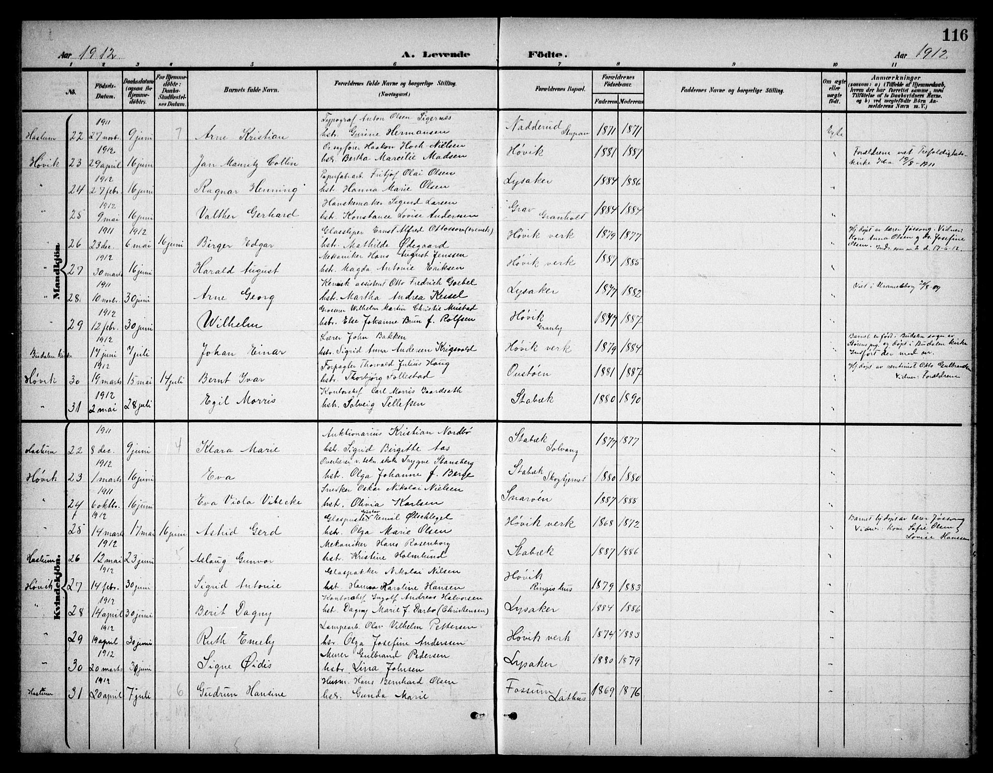 Østre Bærum prestekontor Kirkebøker, AV/SAO-A-10887/G/Ga/L0001: Klokkerbok nr. 1, 1898-1913, s. 116