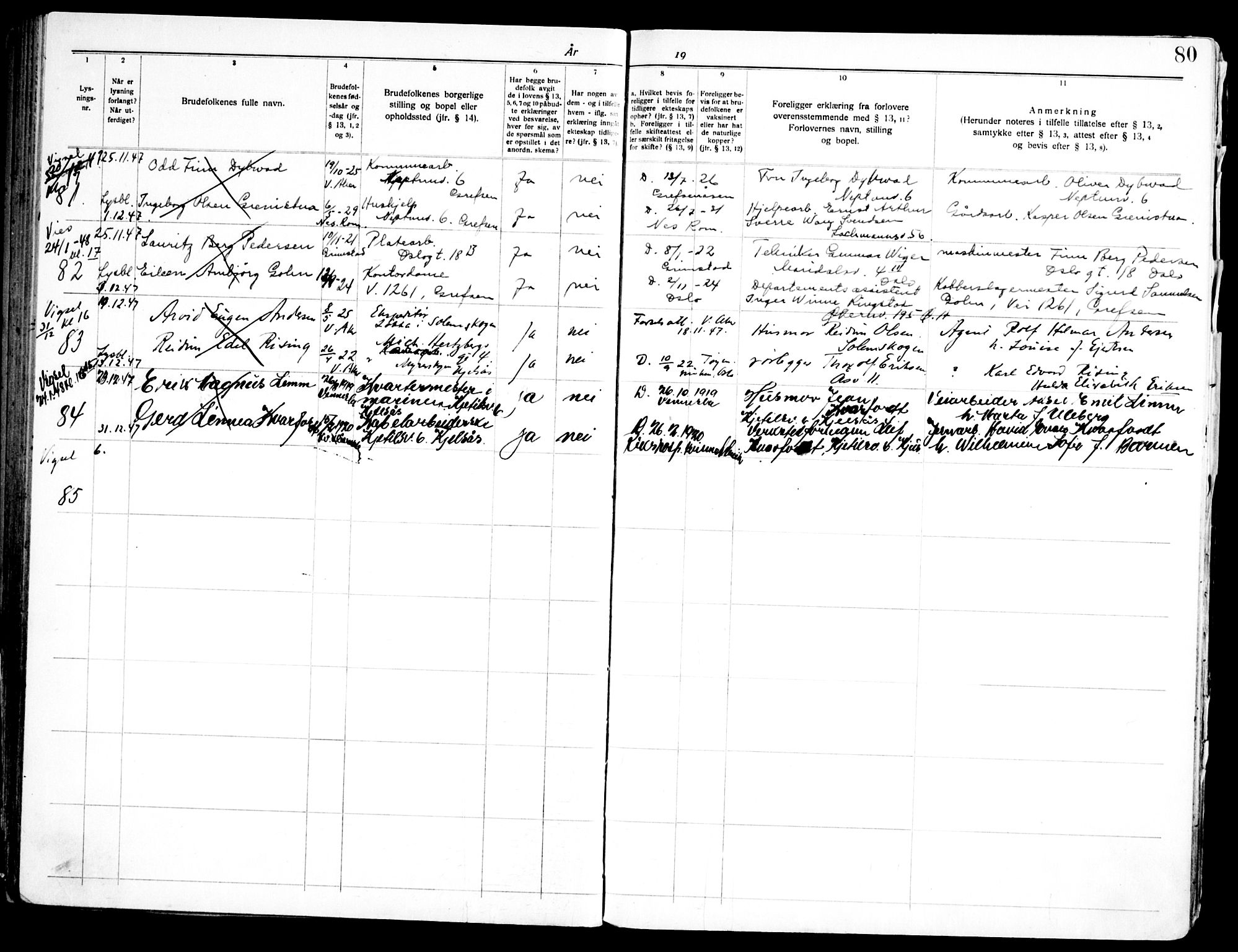 Grefsen prestekontor Kirkebøker, AV/SAO-A-10237a/H/Ha/L0001: Lysningsprotokoll nr. 1, 1933-1950, s. 80