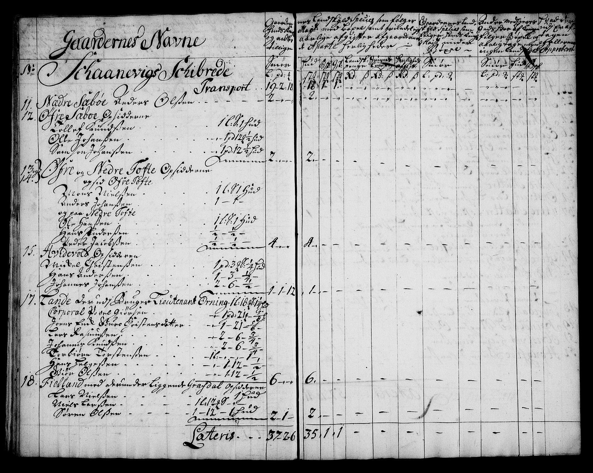 Rentekammeret inntil 1814, Realistisk ordnet avdeling, AV/RA-EA-4070/On/L0005: [Jj 6]: Forskjellige dokumenter om Halsnøy klosters gods, 1697-1770, s. 116