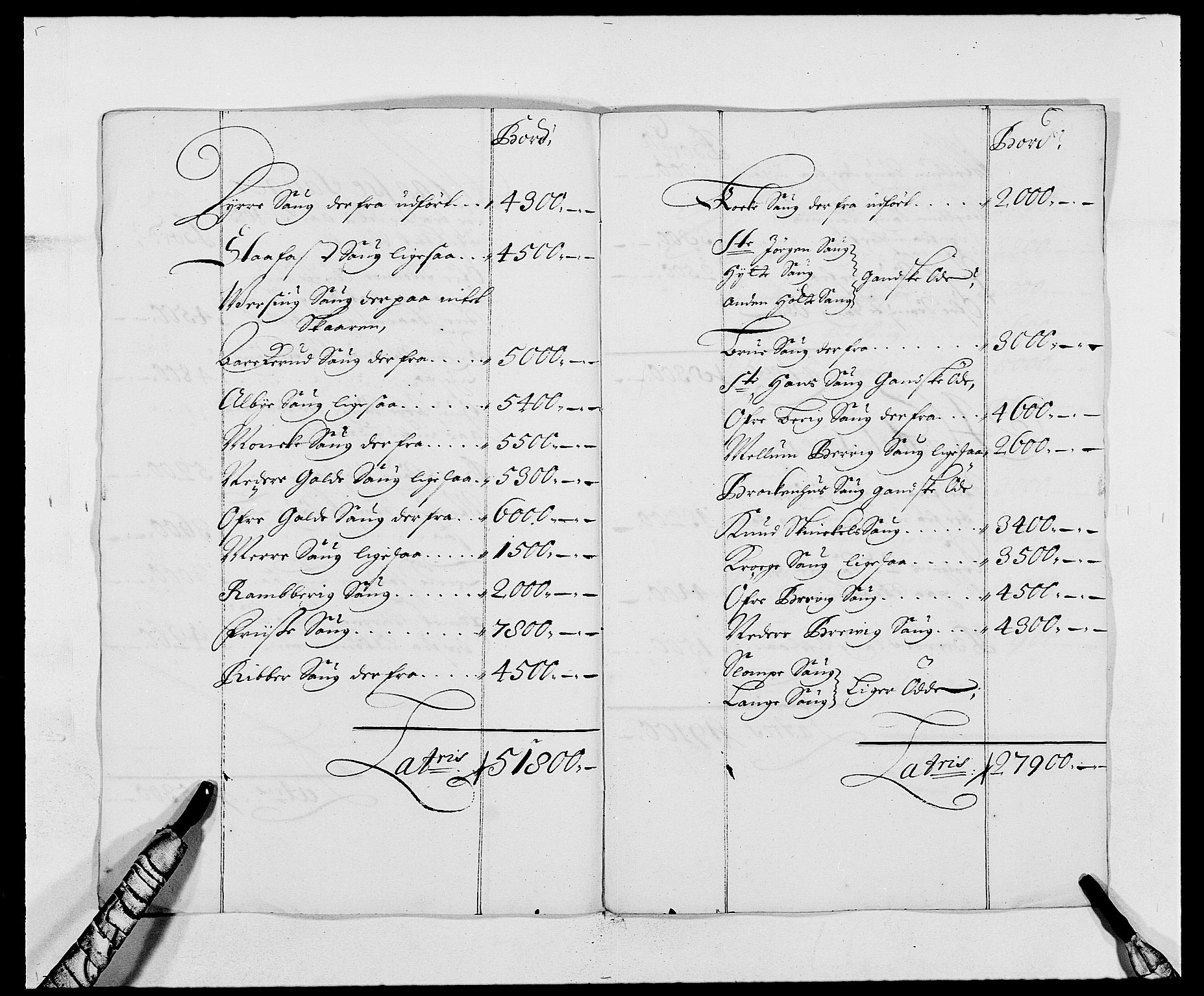 Rentekammeret inntil 1814, Reviderte regnskaper, Fogderegnskap, AV/RA-EA-4092/R02/L0105: Fogderegnskap Moss og Verne kloster, 1685-1687, s. 94