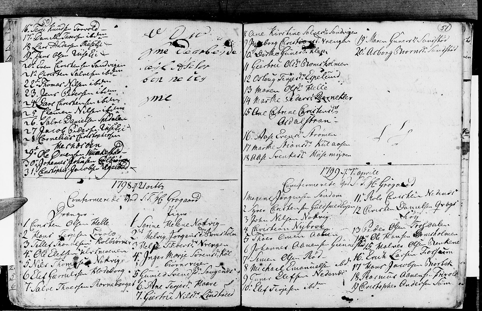 Øyestad sokneprestkontor, SAK/1111-0049/F/Fa/L0010: Ministerialbok nr. A 10, 1774-1810, s. 50-51