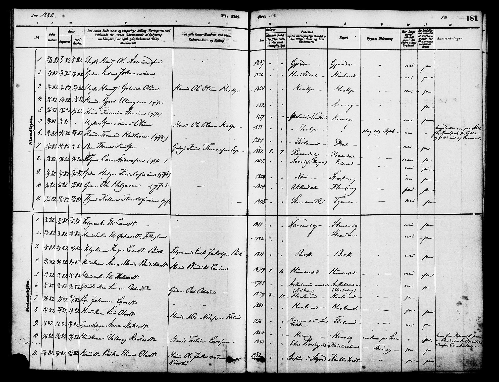 Tysvær sokneprestkontor, AV/SAST-A -101864/H/Ha/Haa/L0006: Ministerialbok nr. A 6, 1878-1896, s. 181