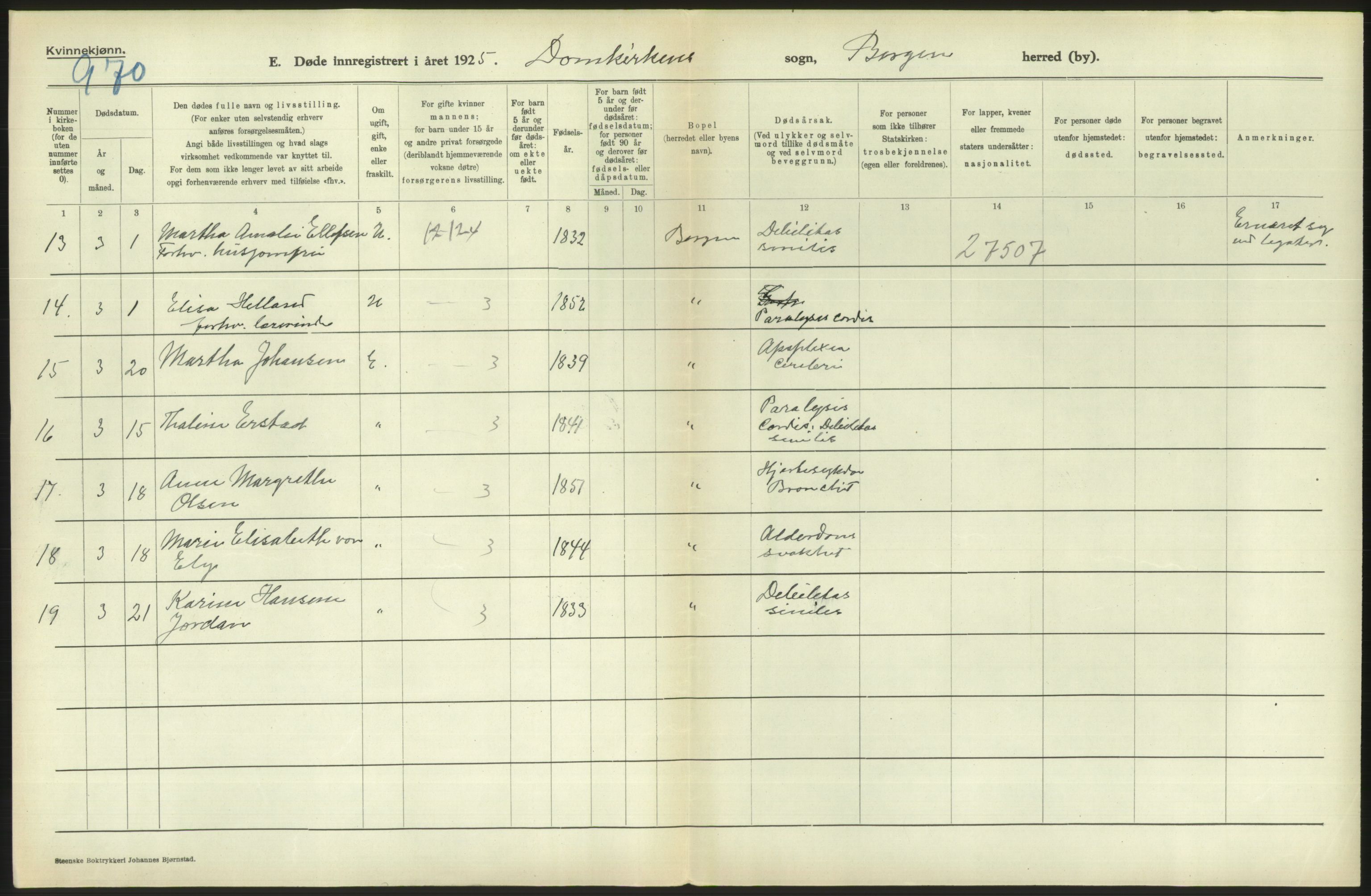 Statistisk sentralbyrå, Sosiodemografiske emner, Befolkning, RA/S-2228/D/Df/Dfc/Dfce/L0029: Bergen: Gifte, døde., 1925, s. 586