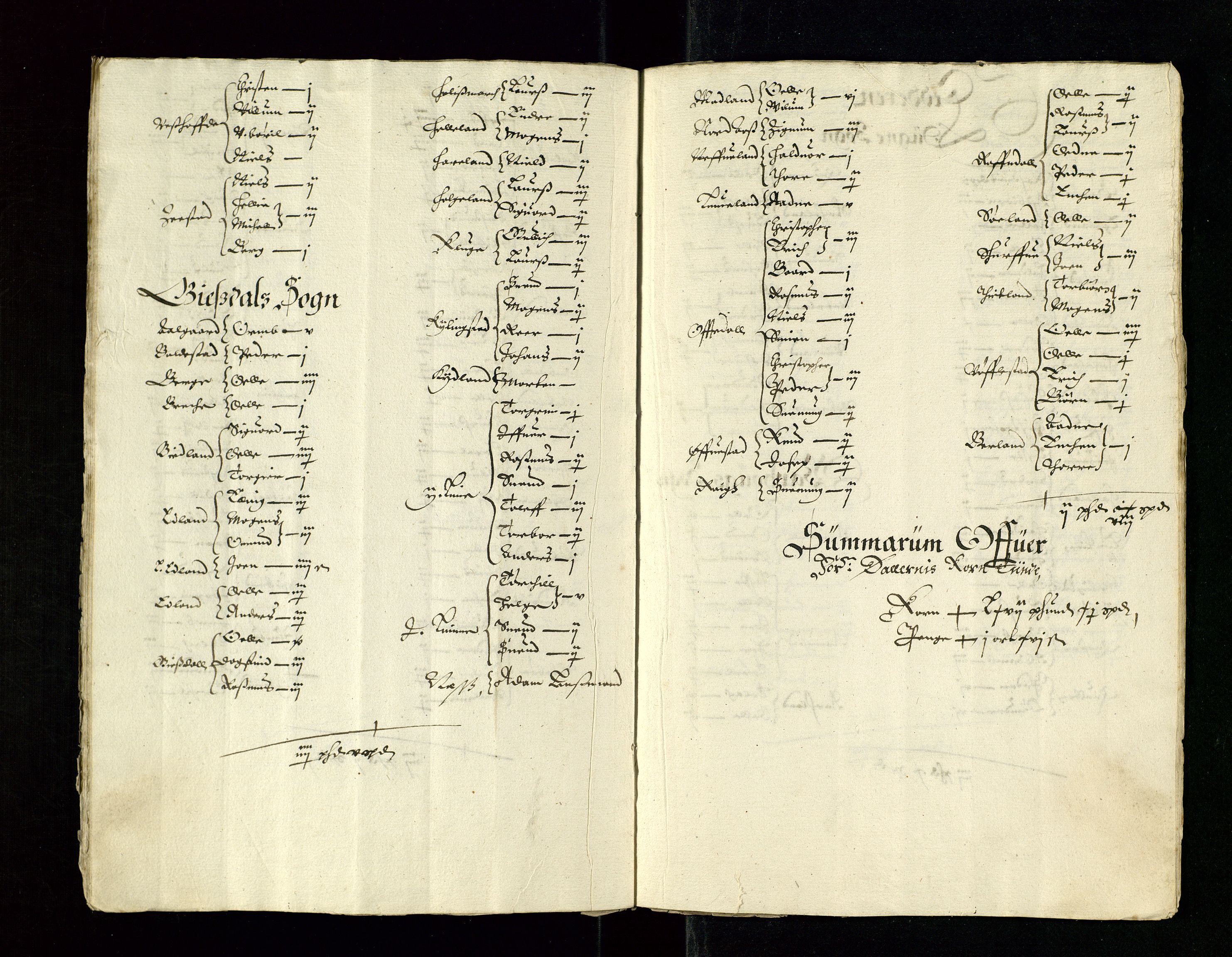 Stavanger len, AV/SAST-A-101870/Ob/L0022: Diverse, 1625-1641, s. 158
