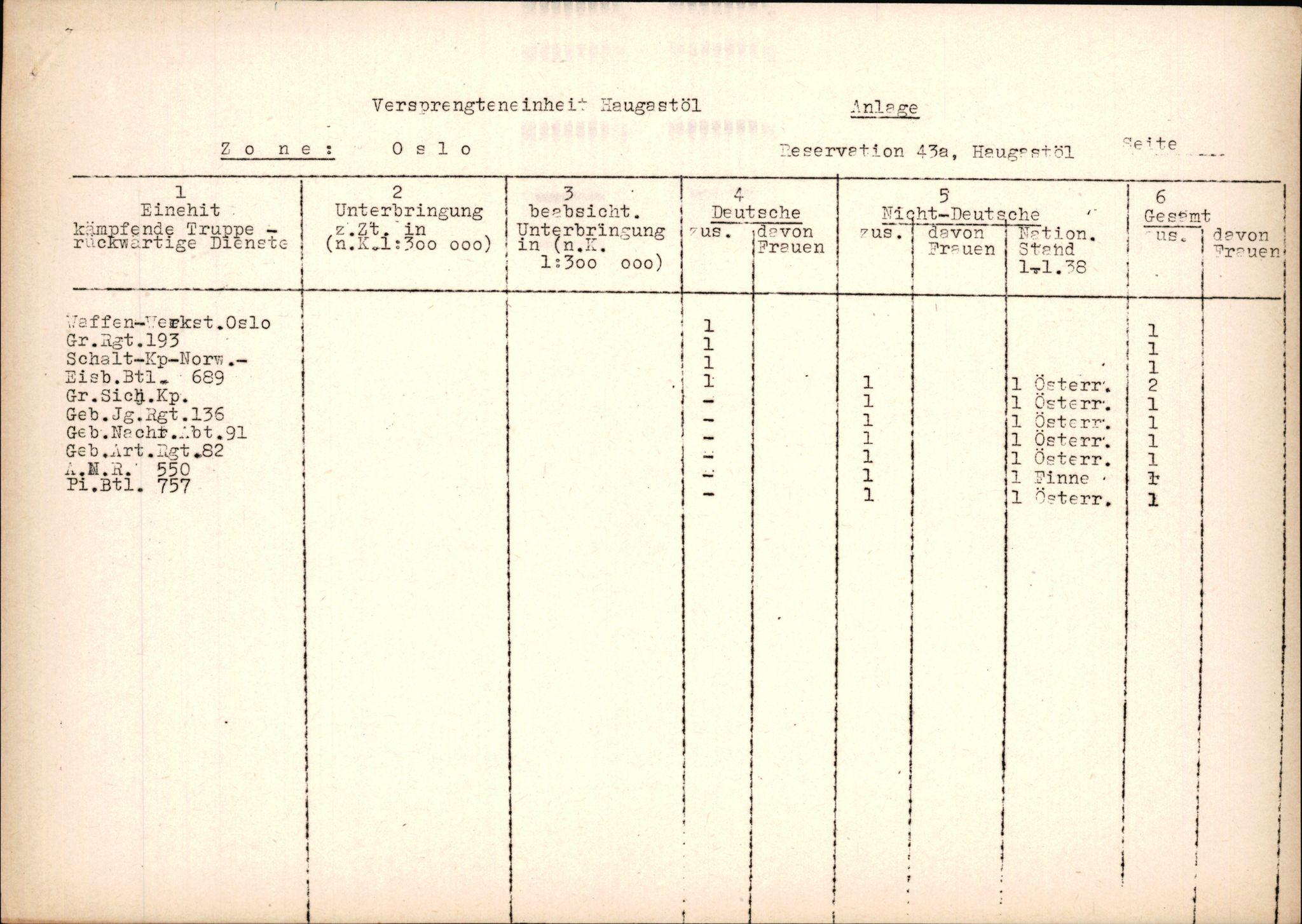 Forsvarets Overkommando. 2 kontor. Arkiv 11.4. Spredte tyske arkivsaker, AV/RA-RAFA-7031/D/Dar/Darc/L0014: FO.II, 1945, s. 102