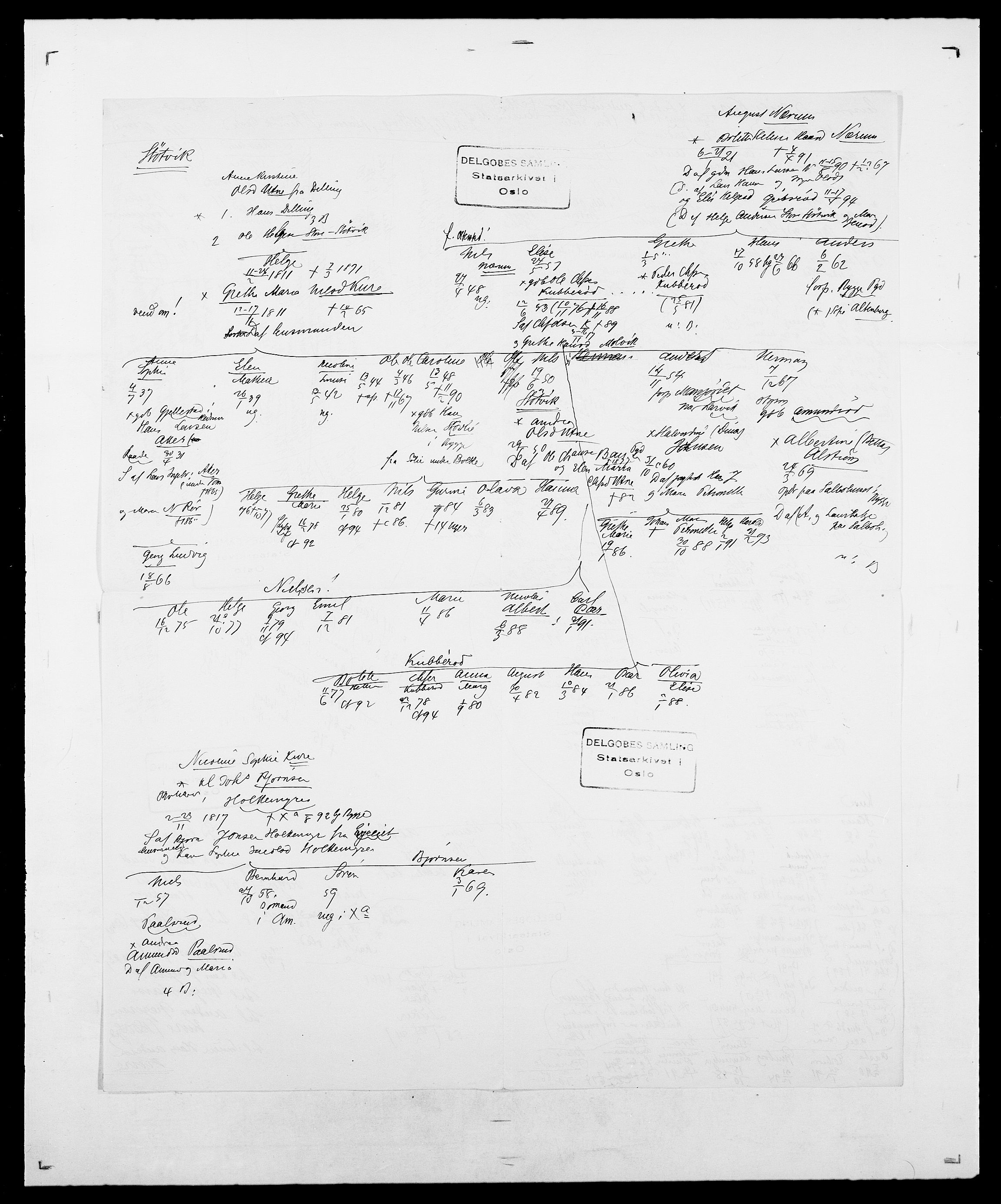 Delgobe, Charles Antoine - samling, AV/SAO-PAO-0038/D/Da/L0022: Krog - Lasteen, s. 223
