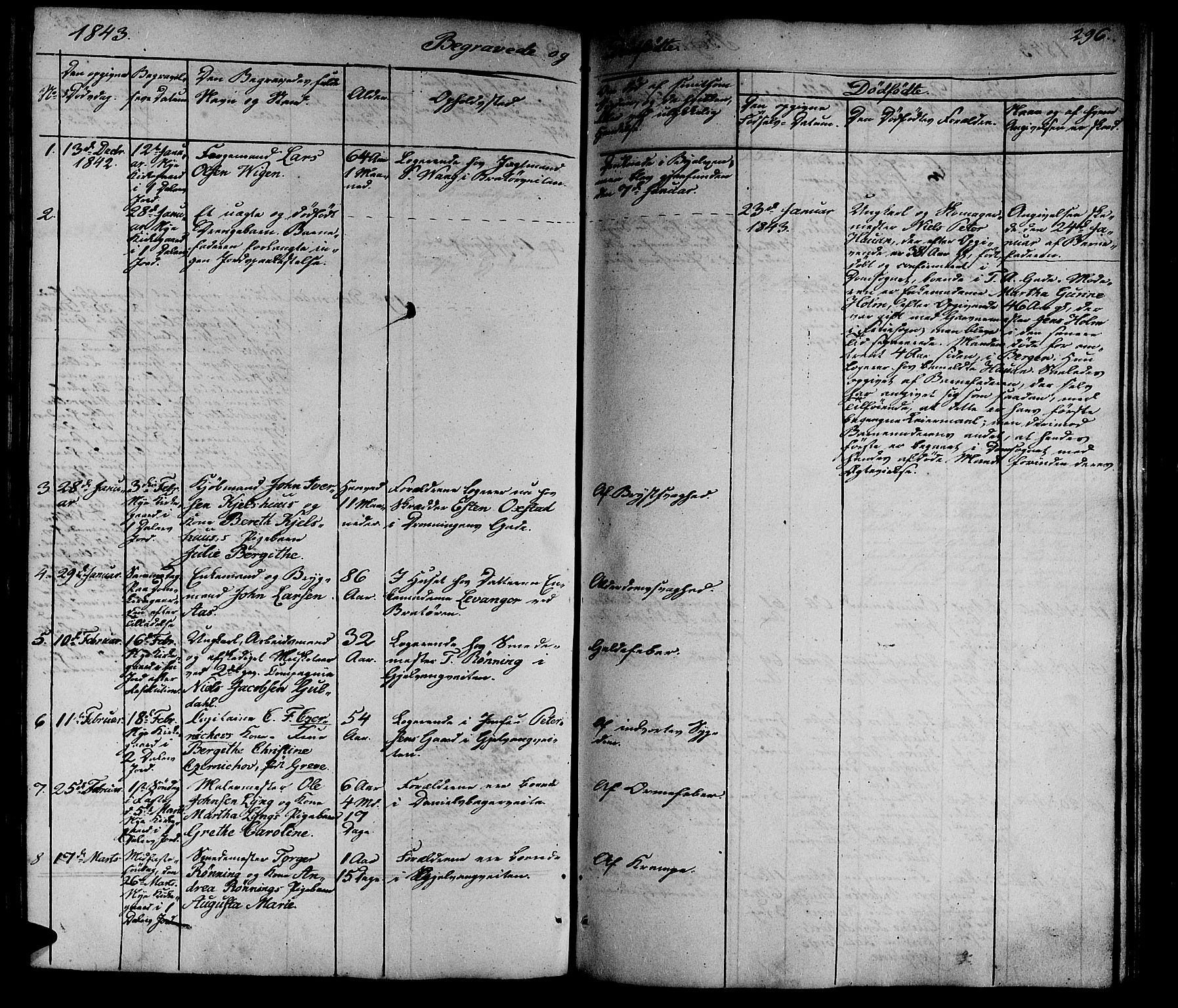 Ministerialprotokoller, klokkerbøker og fødselsregistre - Sør-Trøndelag, AV/SAT-A-1456/602/L0136: Klokkerbok nr. 602C04, 1833-1845, s. 296