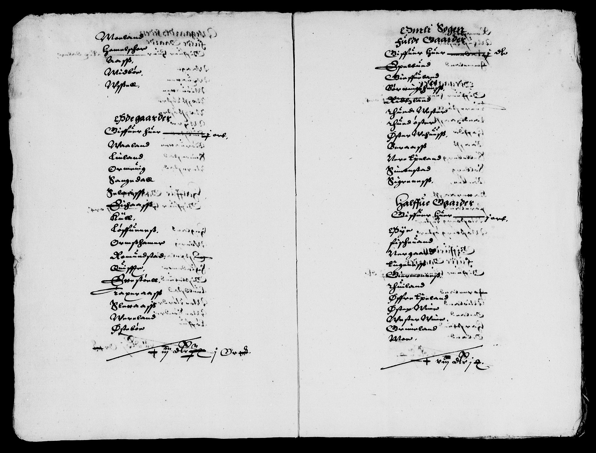 Rentekammeret inntil 1814, Reviderte regnskaper, Lensregnskaper, AV/RA-EA-5023/R/Rb/Rbq/L0024: Nedenes len. Mandals len. Råbyggelag., 1635-1636