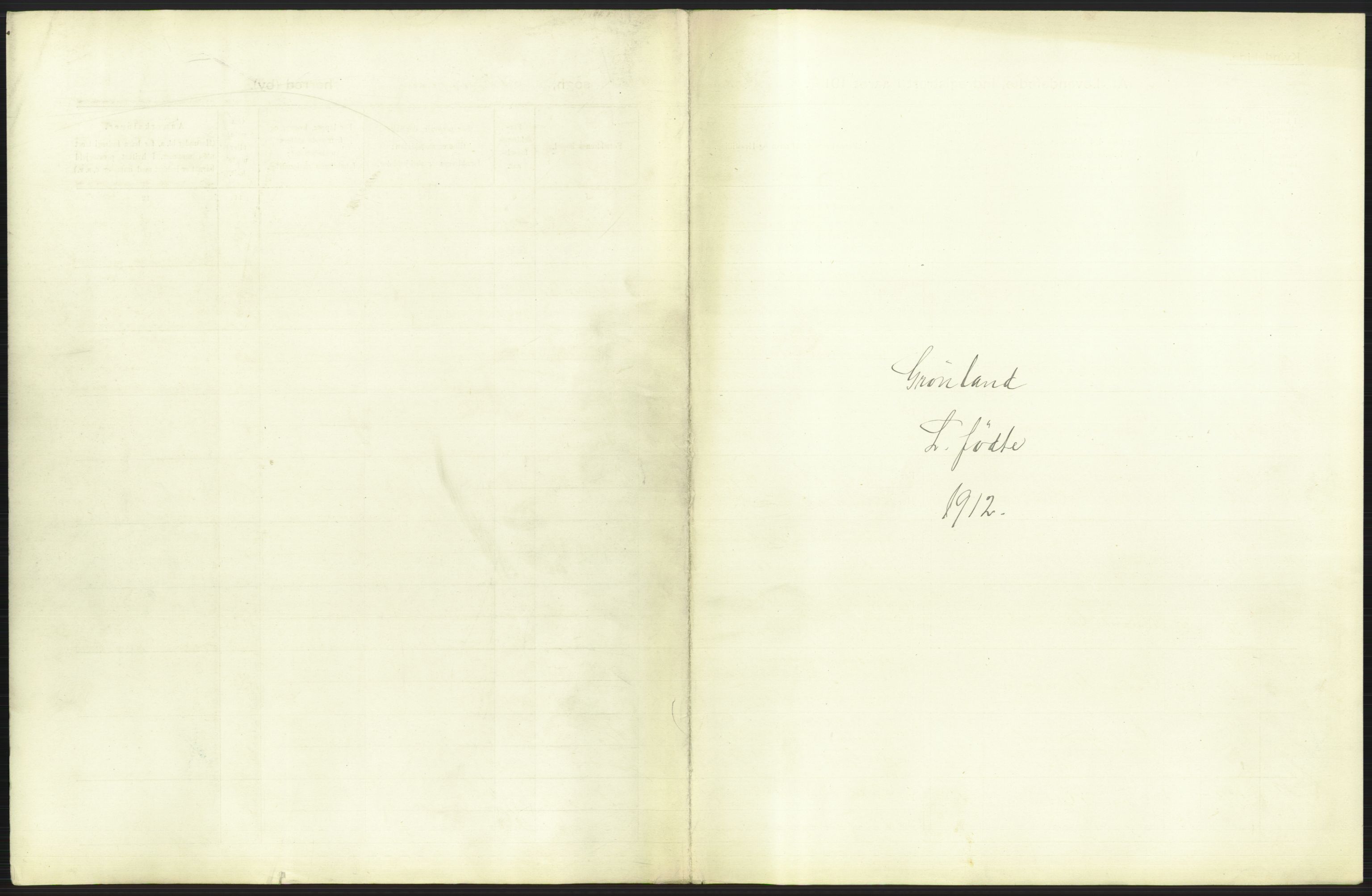 Statistisk sentralbyrå, Sosiodemografiske emner, Befolkning, AV/RA-S-2228/D/Df/Dfb/Dfbb/L0006: Kristiania:  Levendefødte menn og kvinner., 1912, s. 485