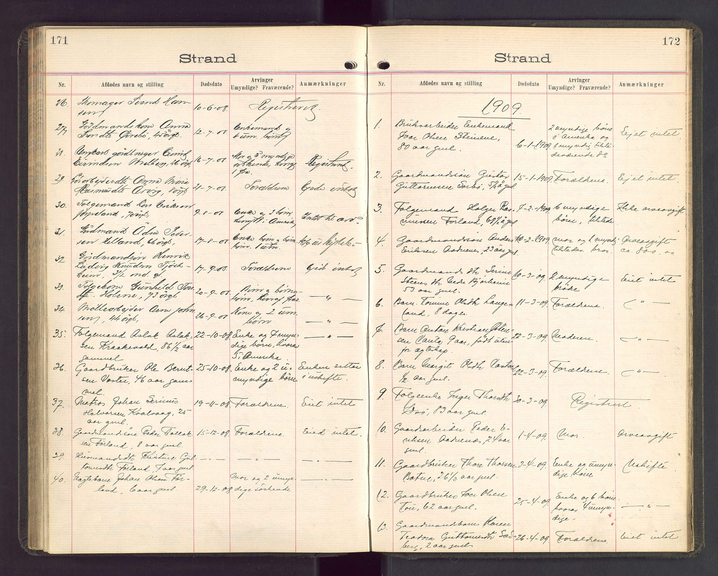 Ryfylke tingrett, AV/SAST-A-100055/001/IV/IVA/L0002: Dødsfallsprotokoll, 1904-1912, s. 171-172