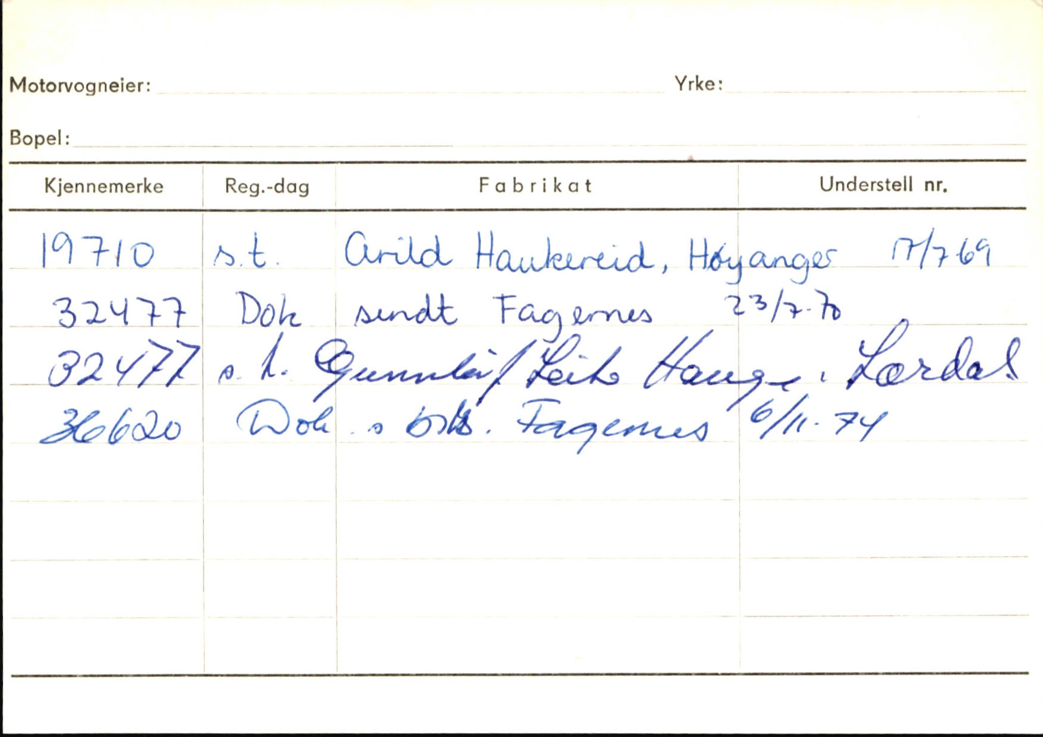 Statens vegvesen, Sogn og Fjordane vegkontor, AV/SAB-A-5301/4/F/L0145: Registerkort Vågsøy S-Å. Årdal I-P, 1945-1975, s. 1686